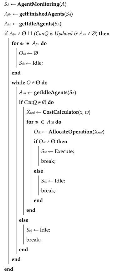 Applsci 12 10850 i003