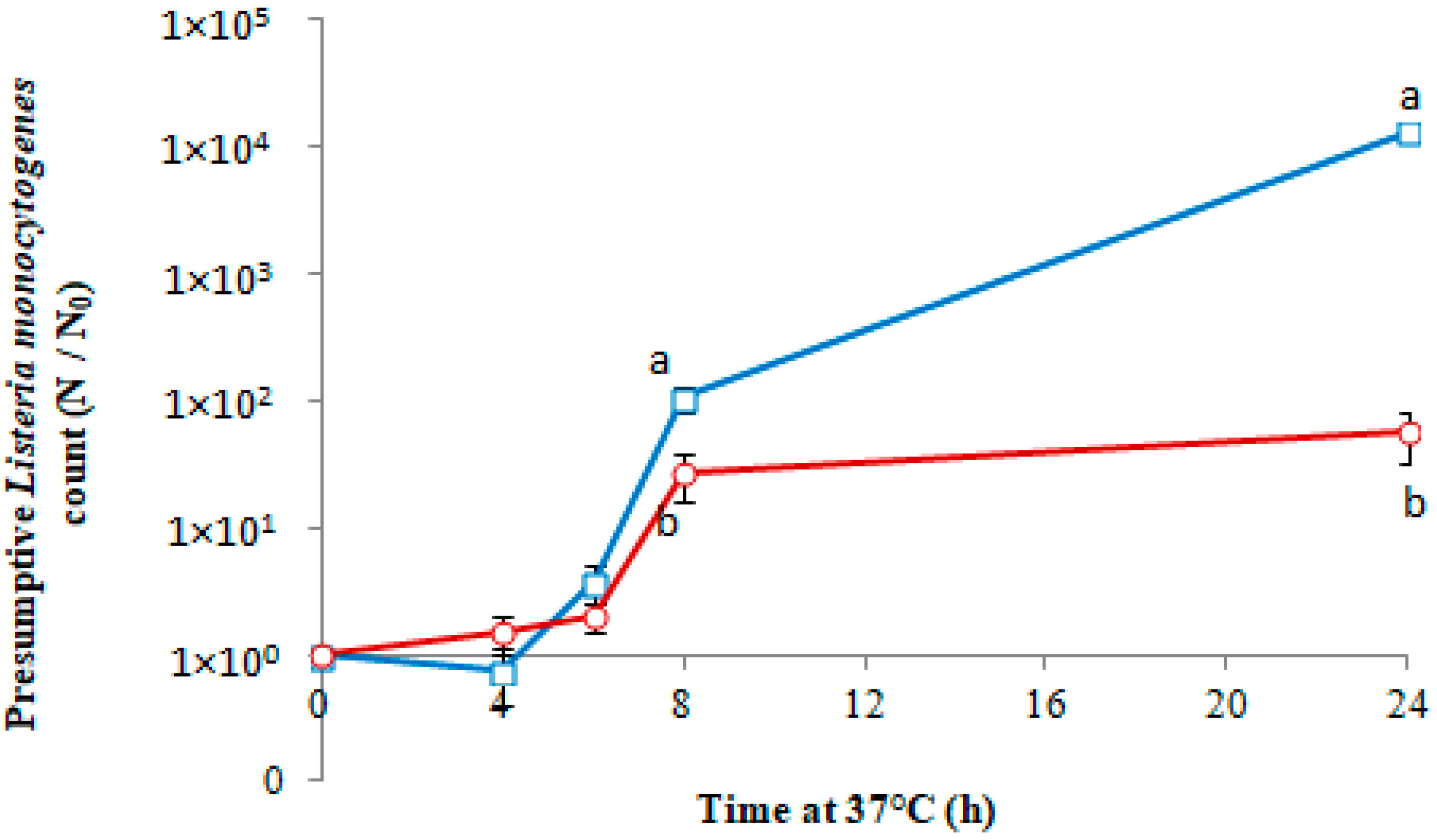 Applsci 12 10855 g002