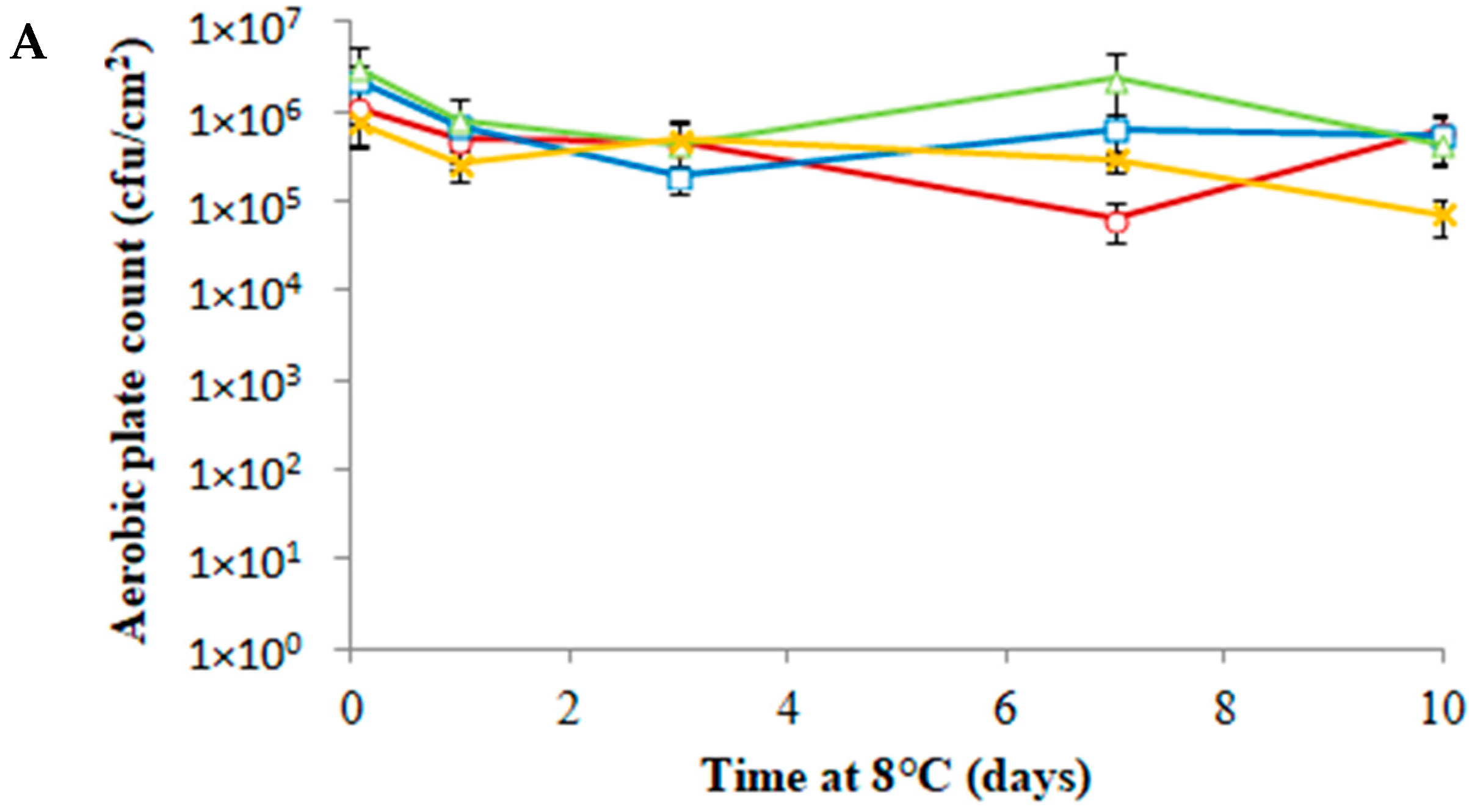 Applsci 12 10855 g003a