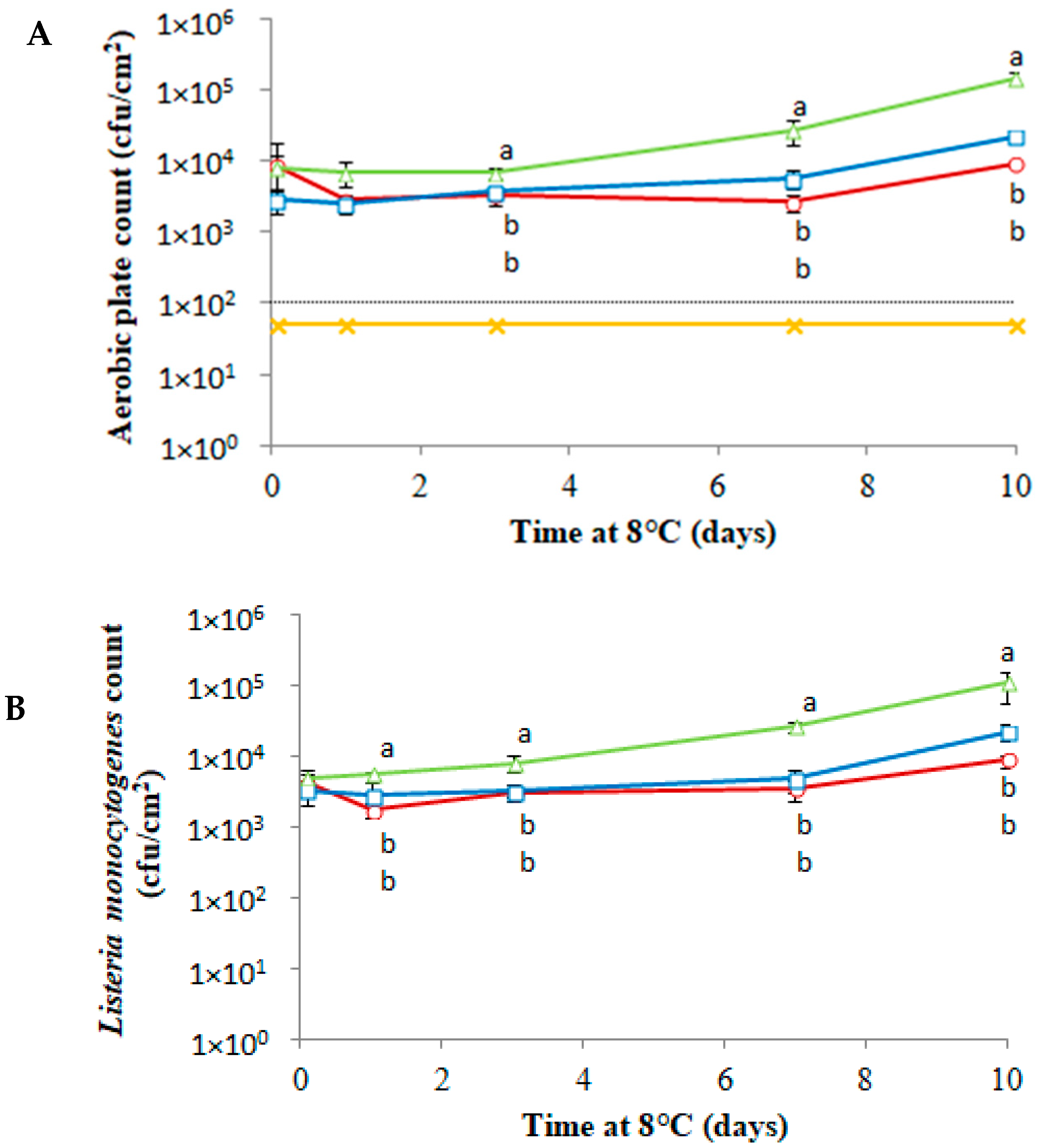 Applsci 12 10855 g004