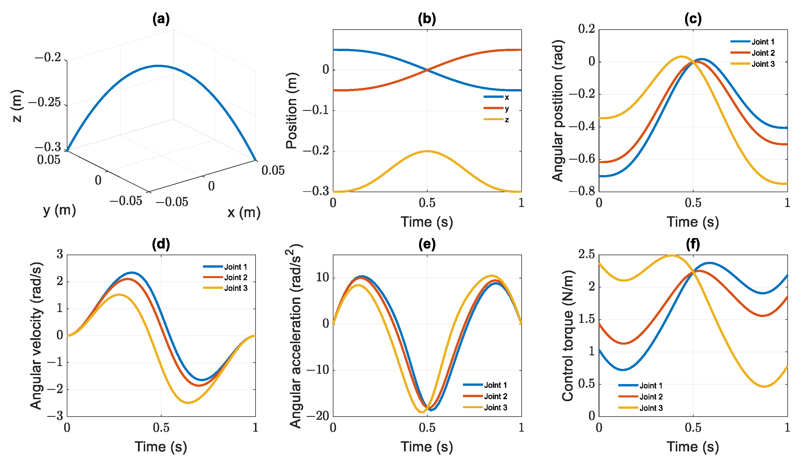 Applsci 12 10861 g004 Applsci 12 10861 g004