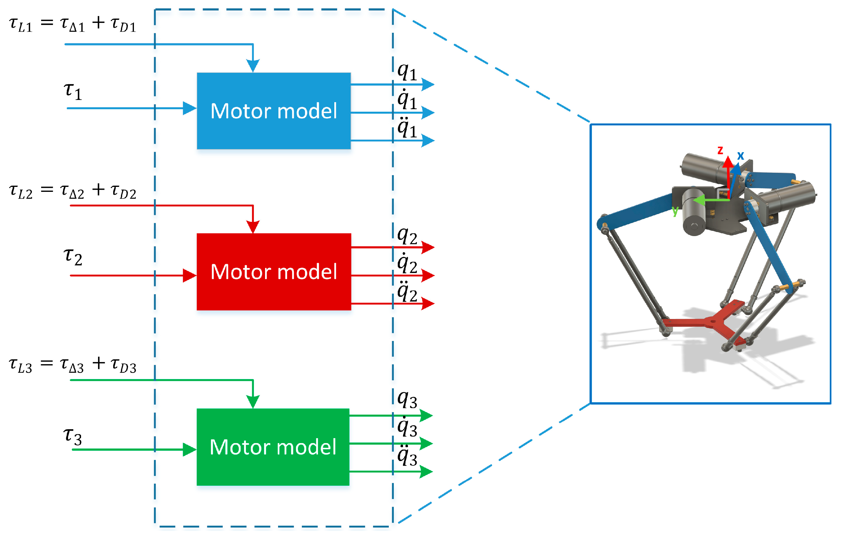Applsci 12 10861 g005 Applsci 12 10861 g005