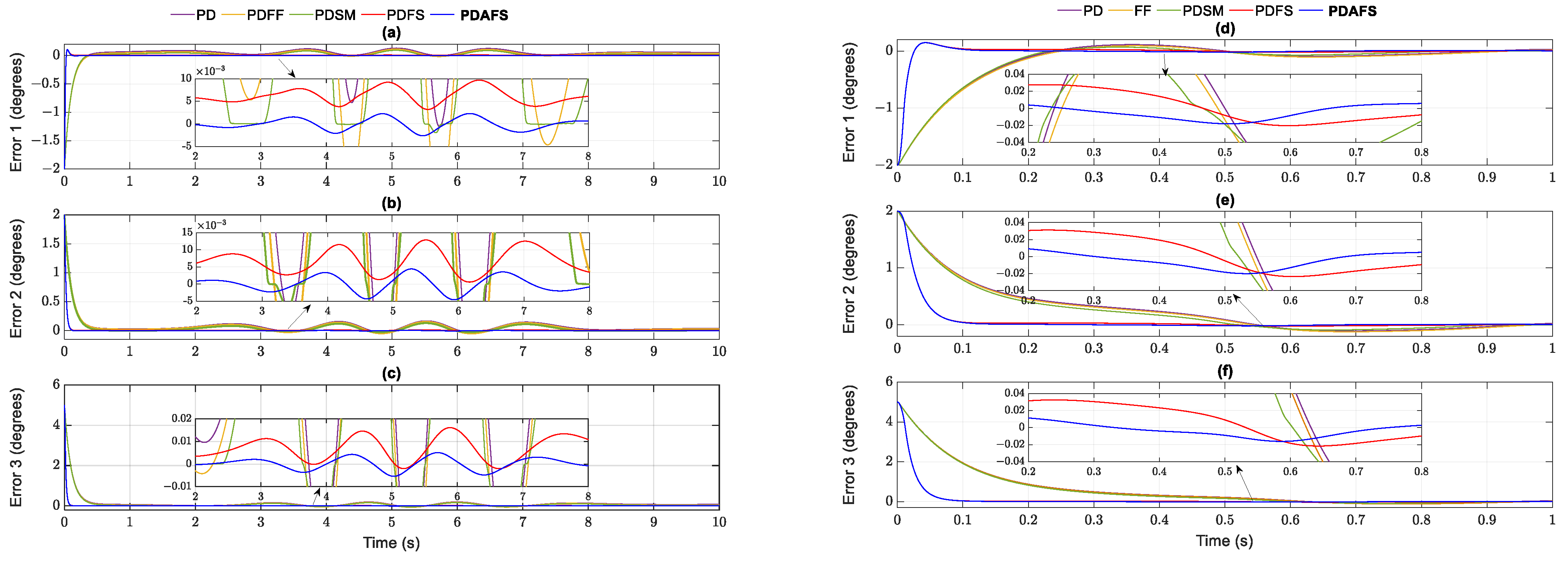 Applsci 12 10861 g007 Applsci 12 10861 g007