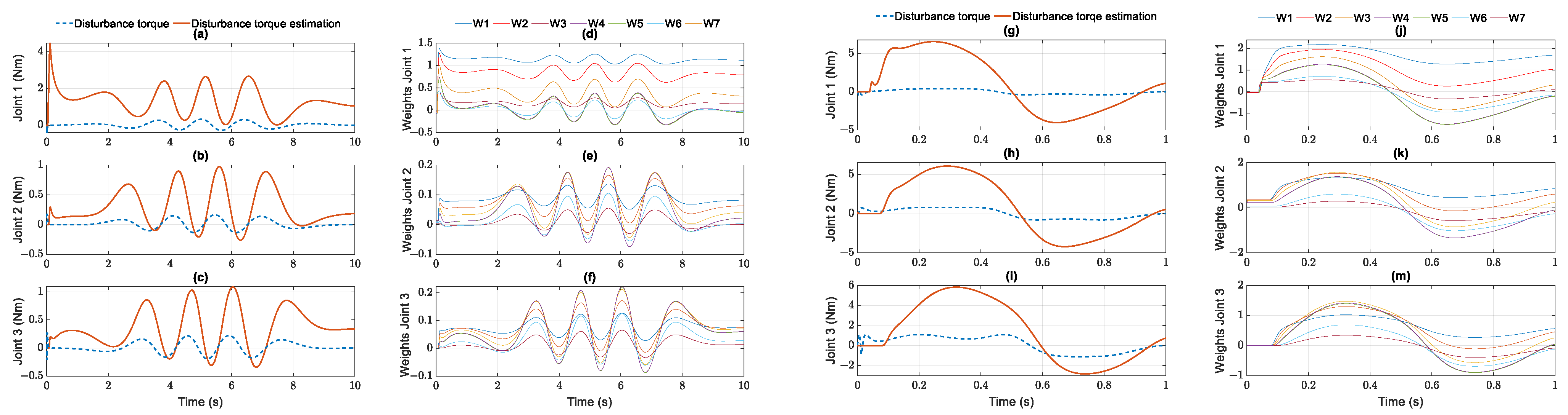 Applsci 12 10861 g009 Applsci 12 10861 g009
