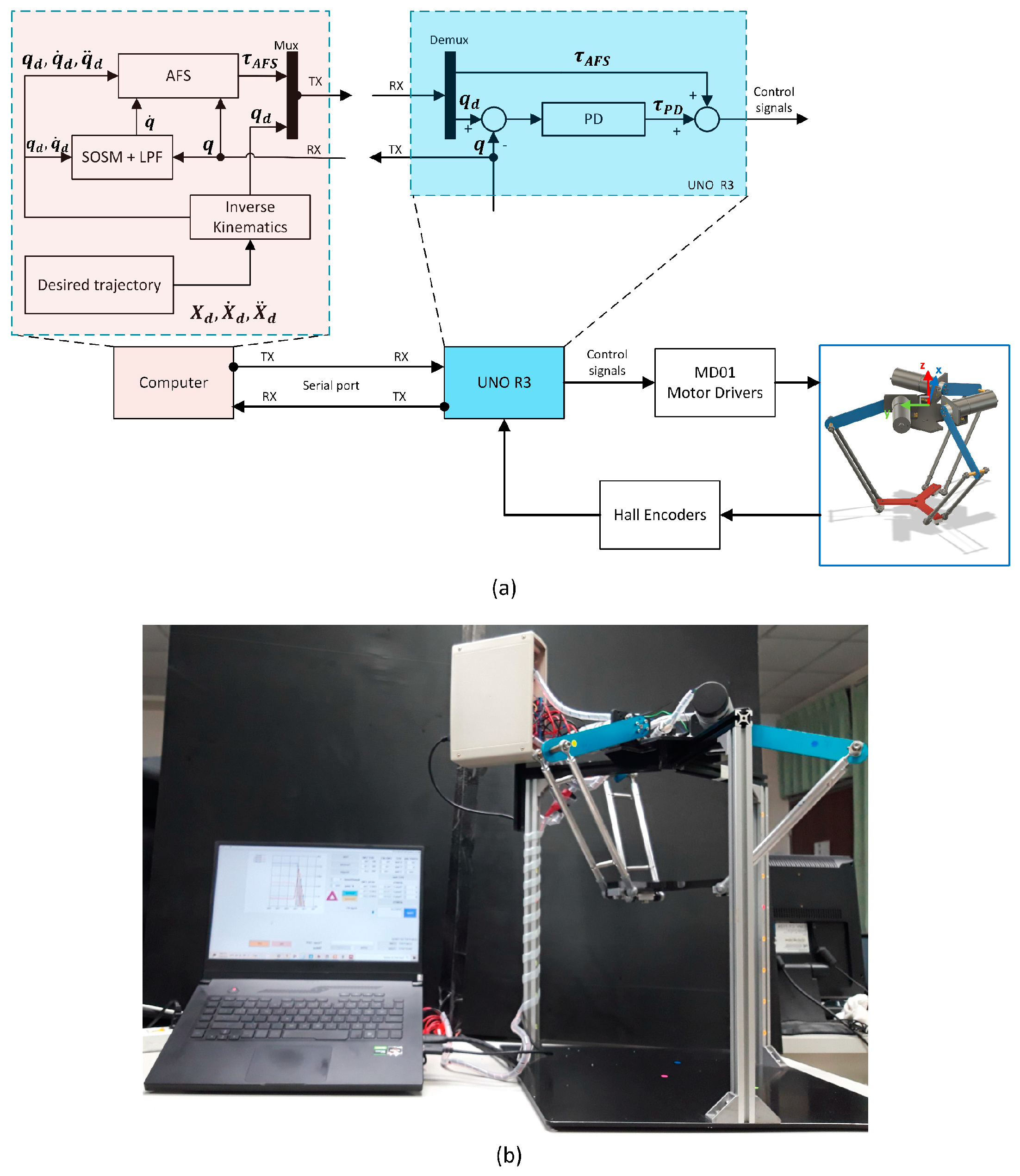 Applsci 12 10861 g010 Applsci 12 10861 g010