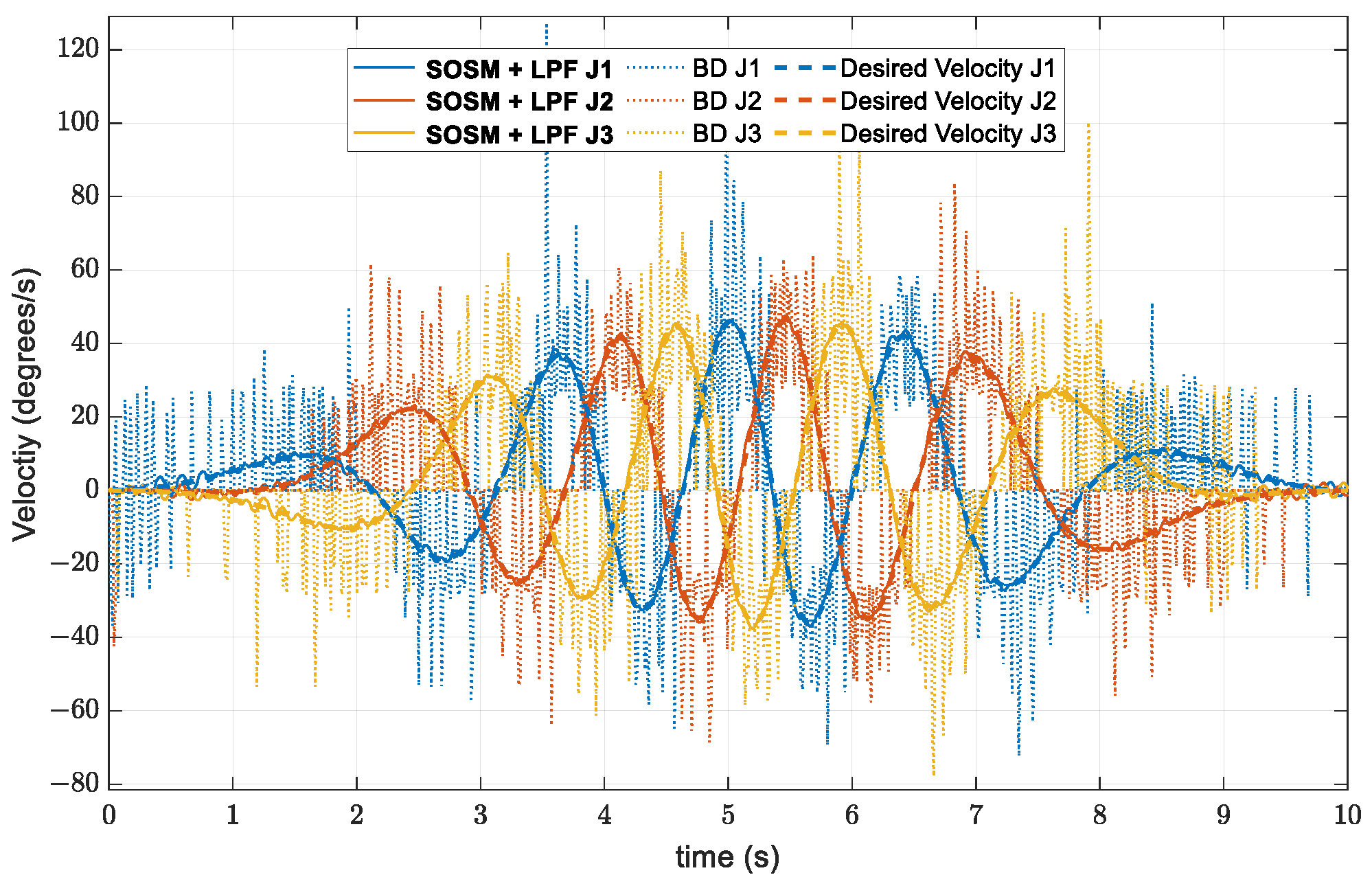 Applsci 12 10861 g011 Applsci 12 10861 g011
