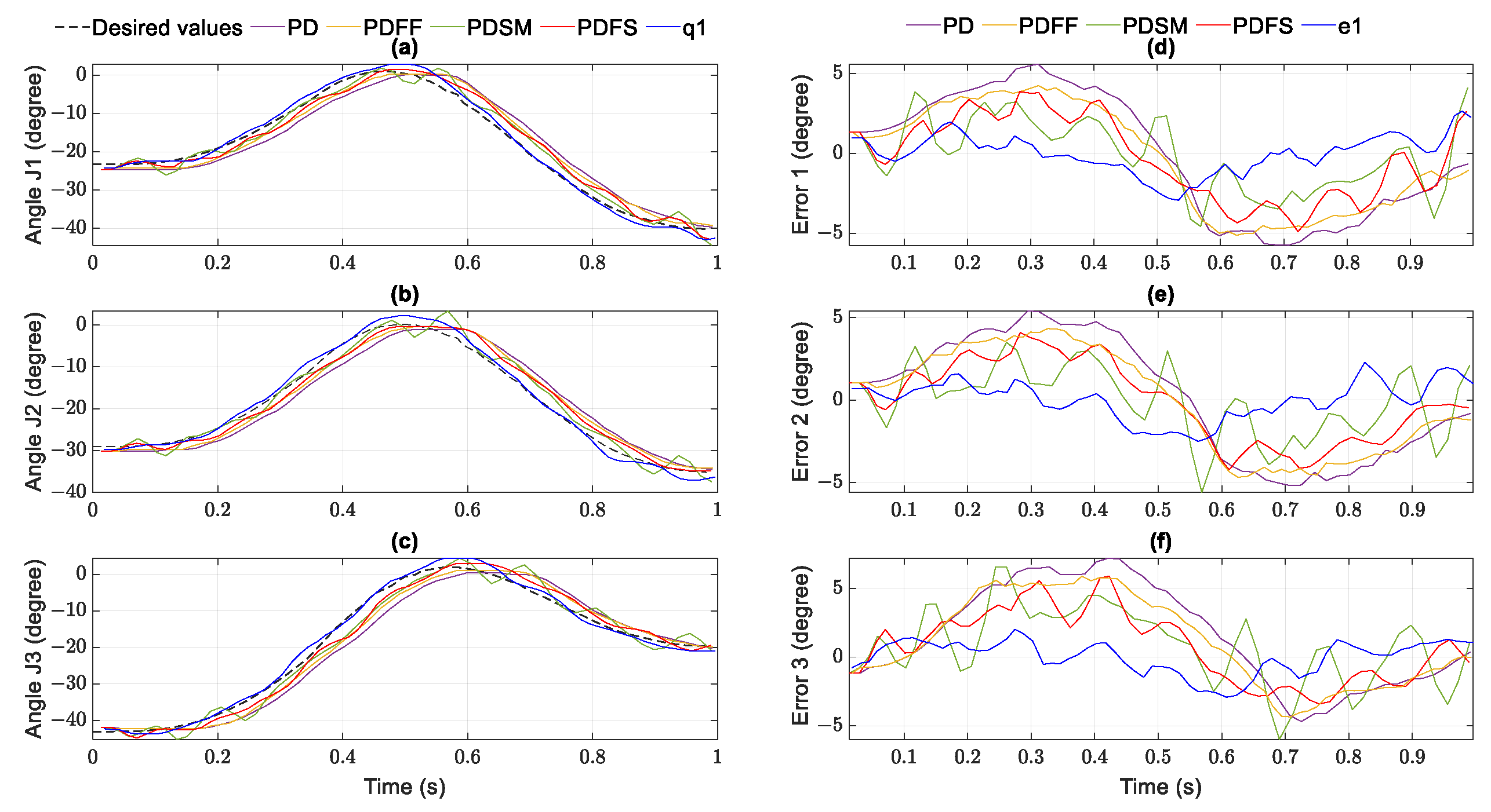 Applsci 12 10861 g013 Applsci 12 10861 g013