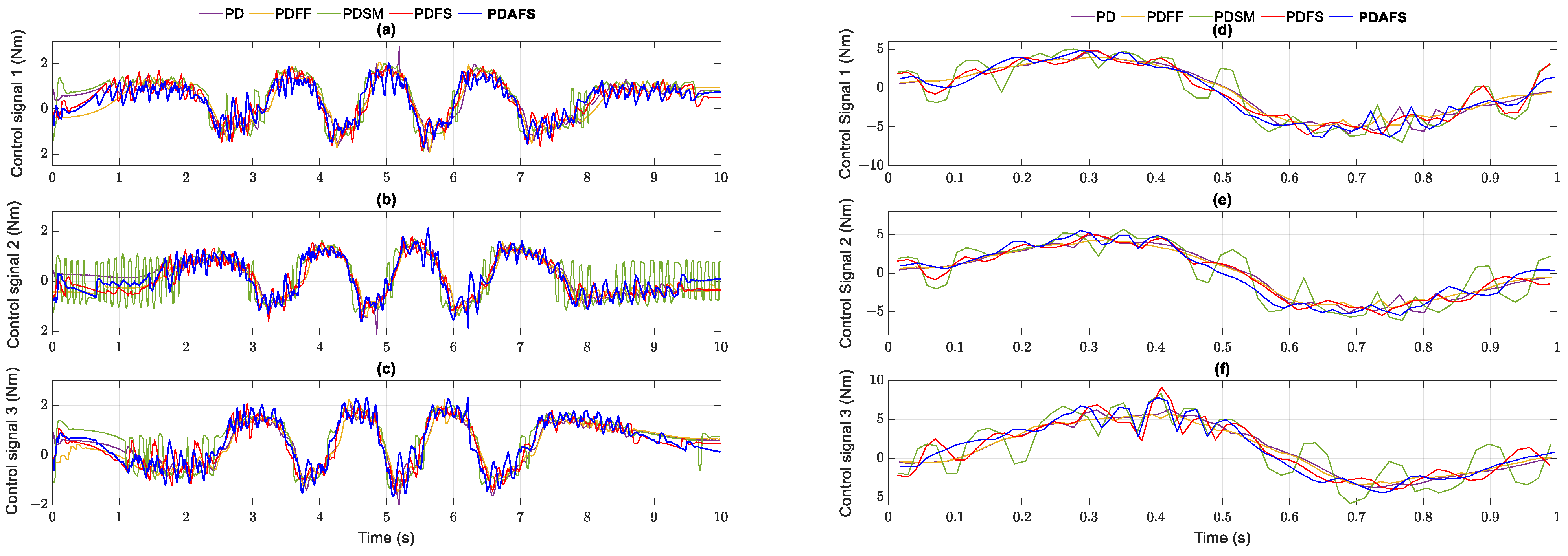 Applsci 12 10861 g015 Applsci 12 10861 g015