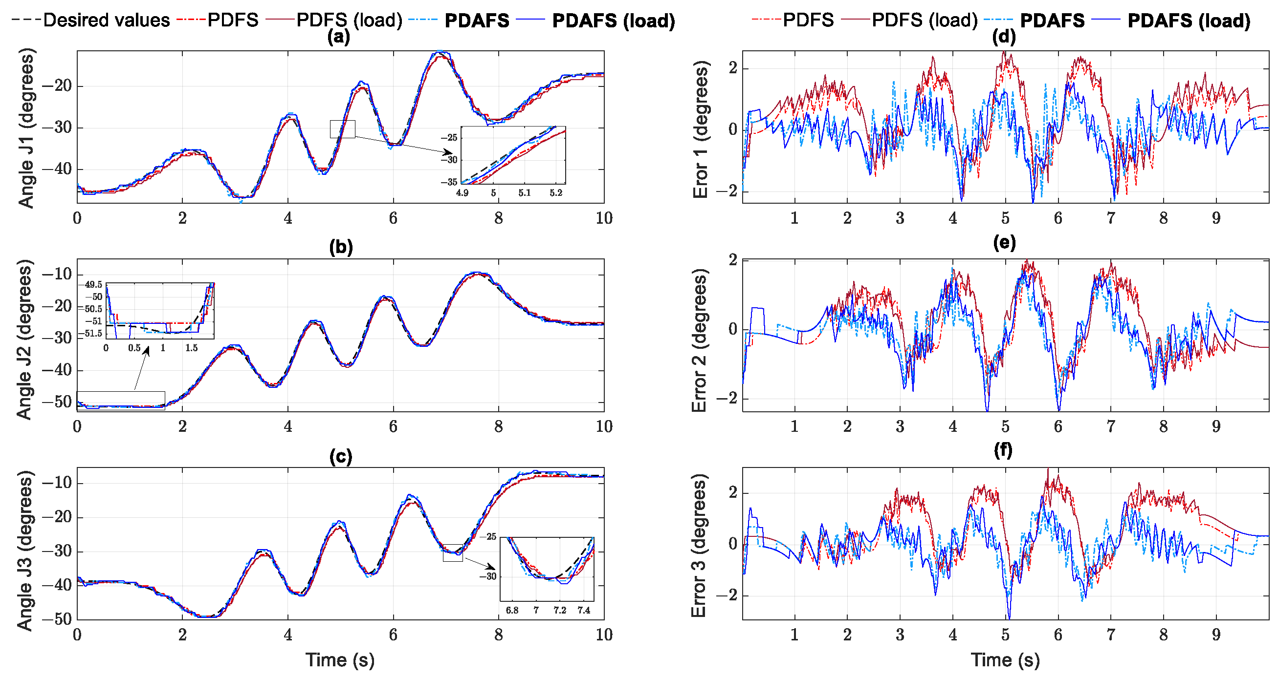 Applsci 12 10861 g017 Applsci 12 10861 g017