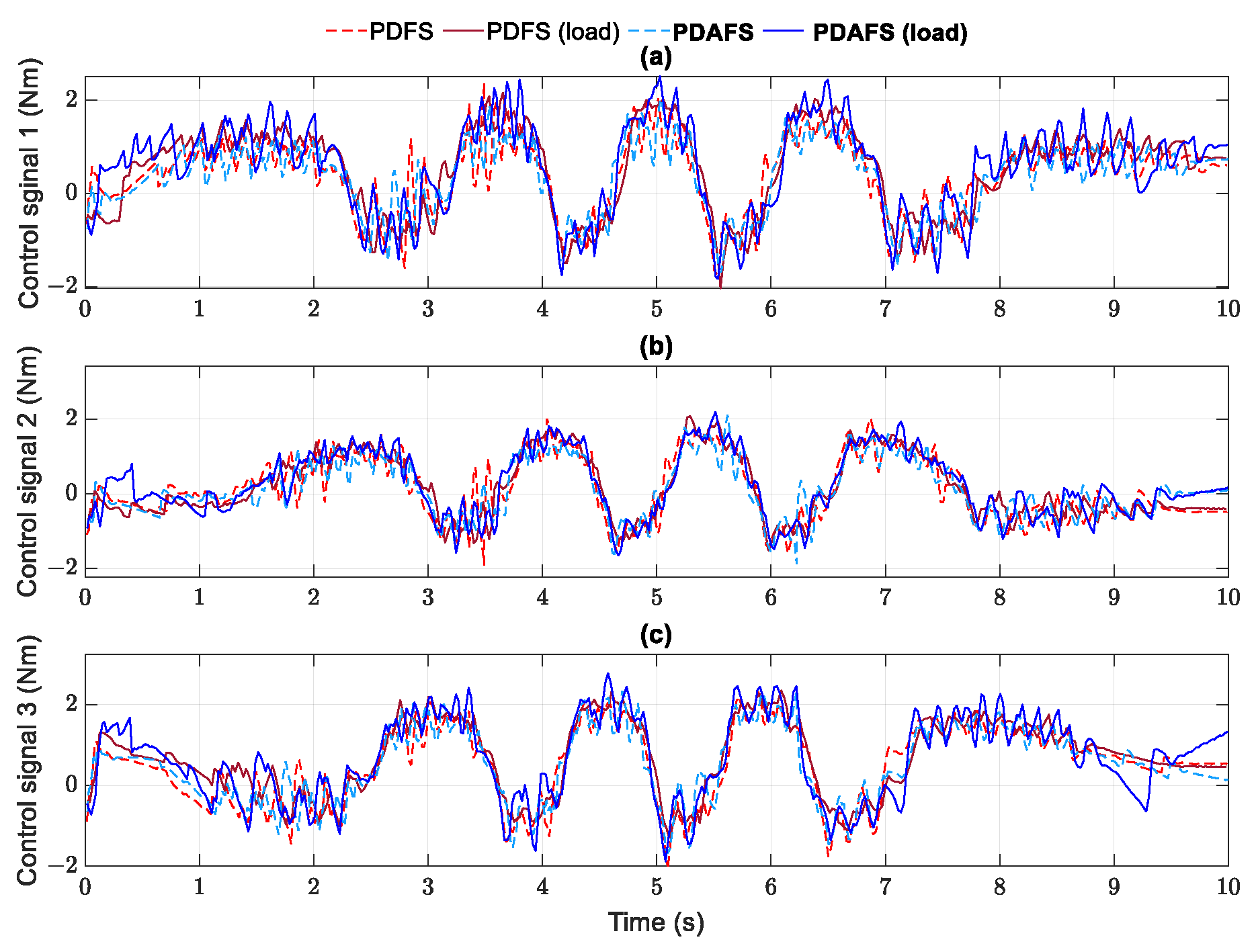Applsci 12 10861 g018 Applsci 12 10861 g018