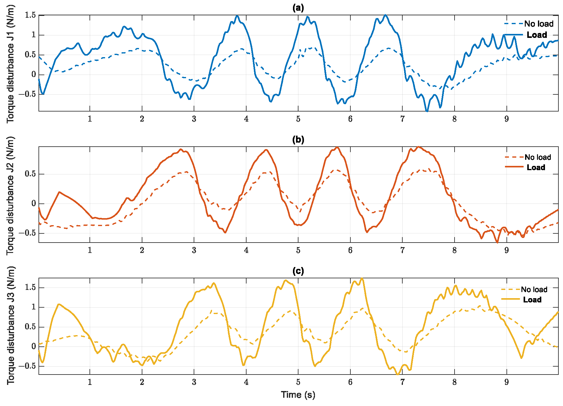 Applsci 12 10861 g019 Applsci 12 10861 g019