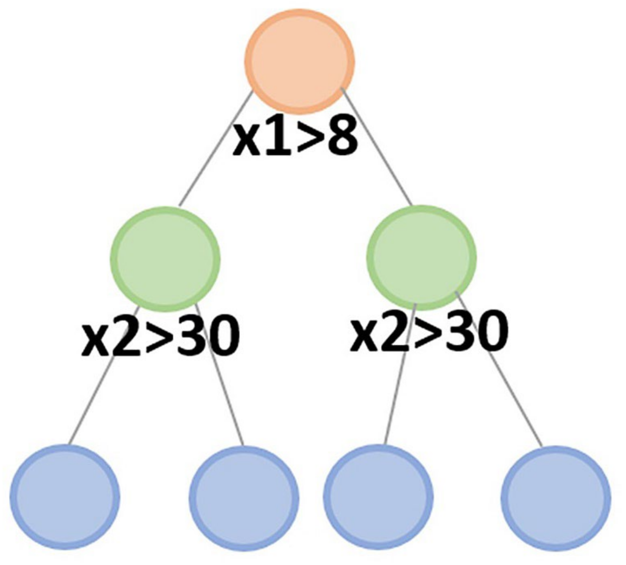 Applsci 12 10864 g002