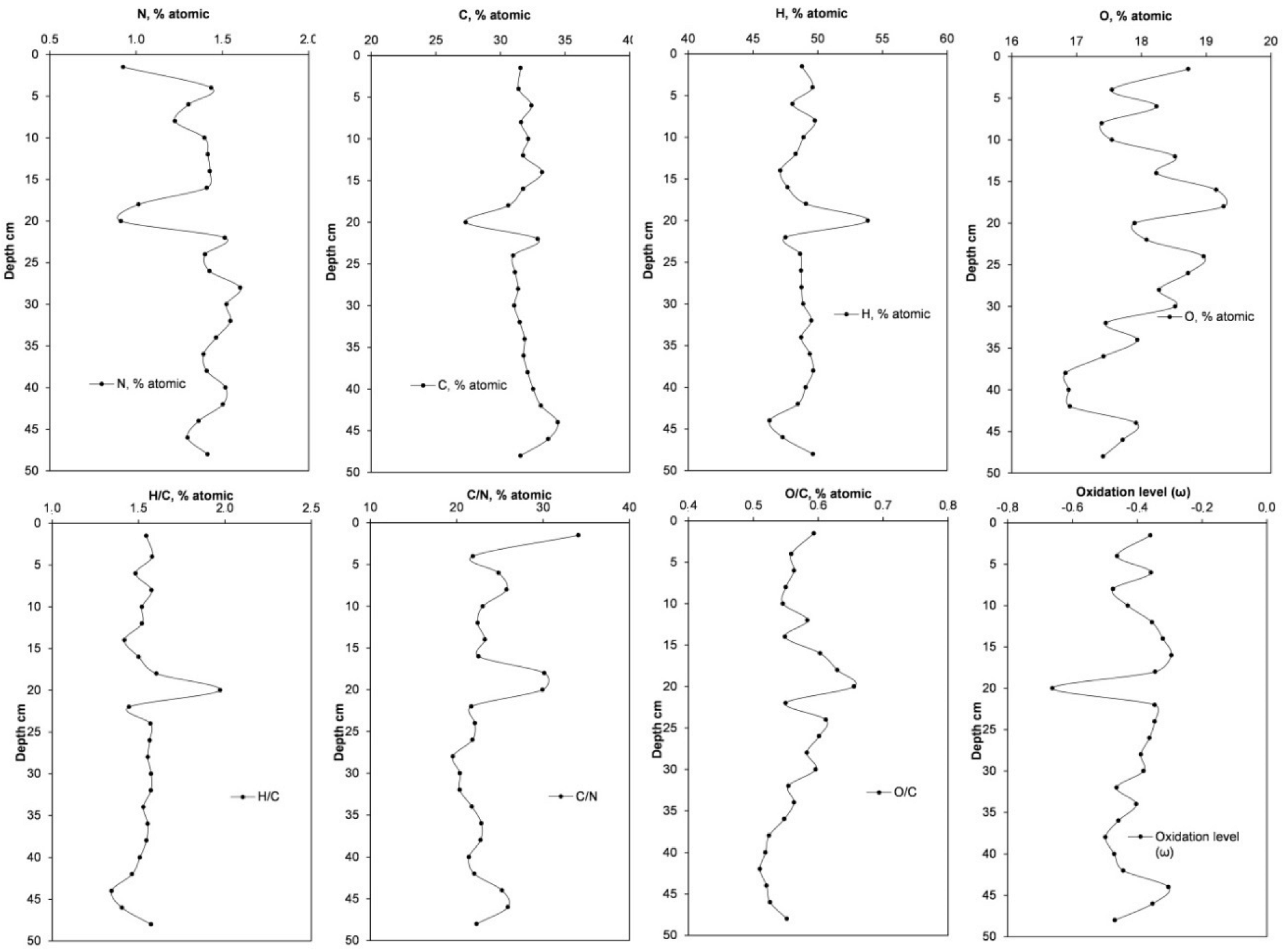 Applsci 12 10870 g002