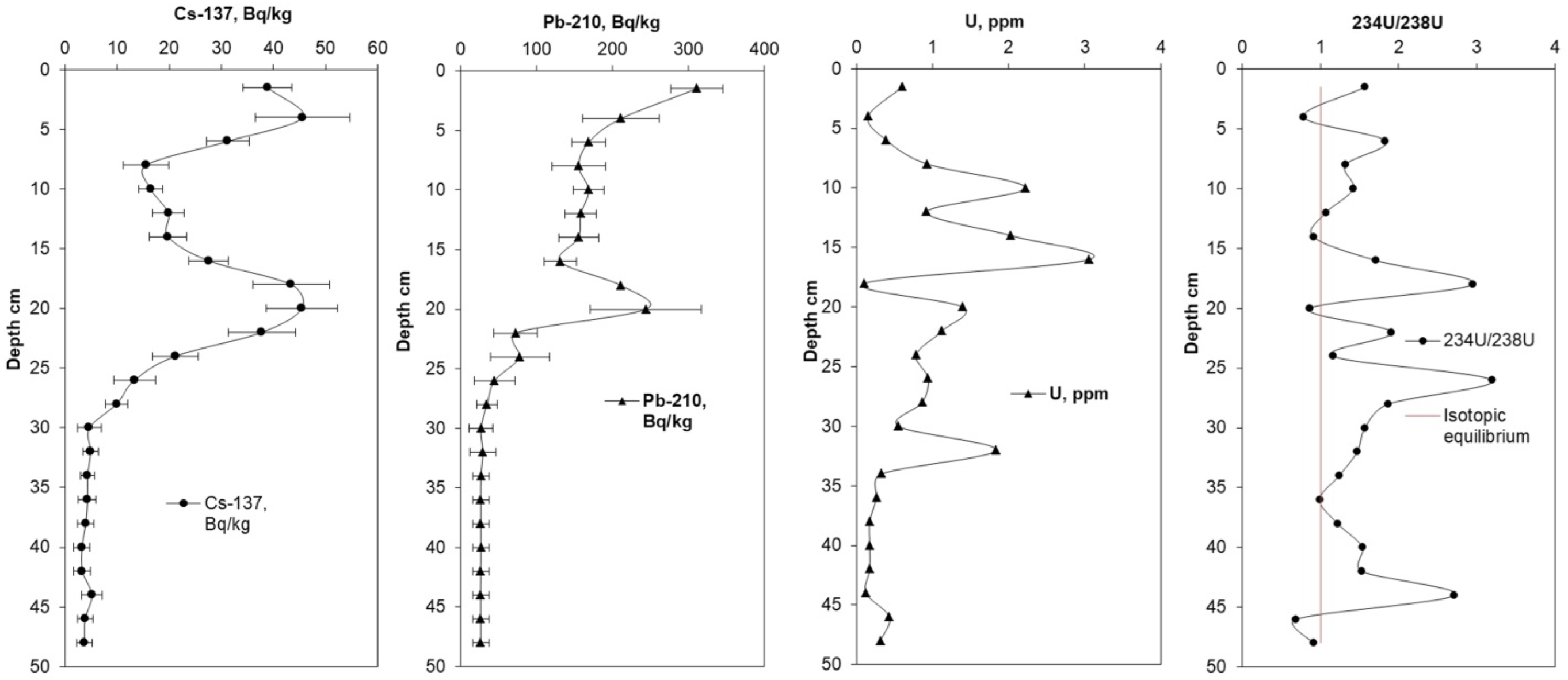 Applsci 12 10870 g004
