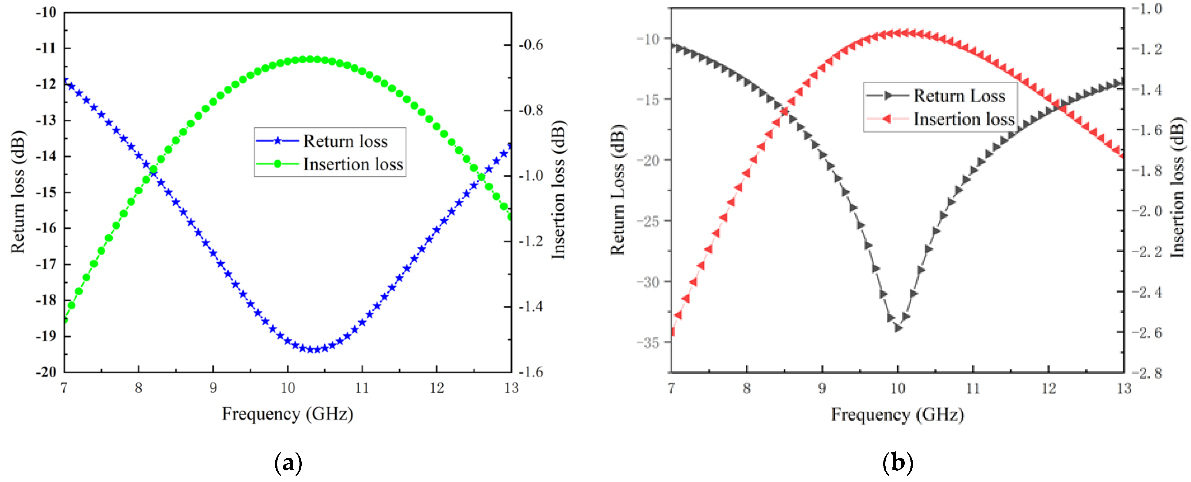 Applsci 12 10872 g011