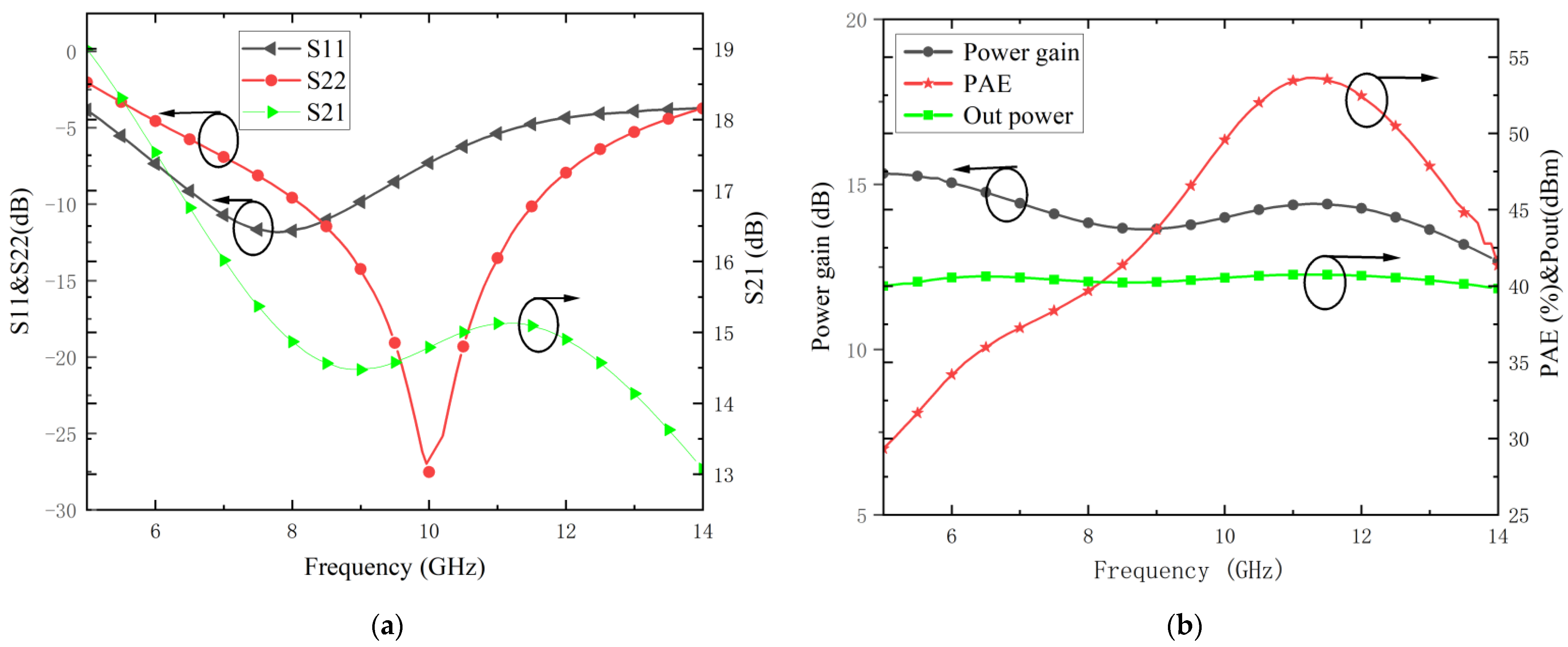 Applsci 12 10872 g013