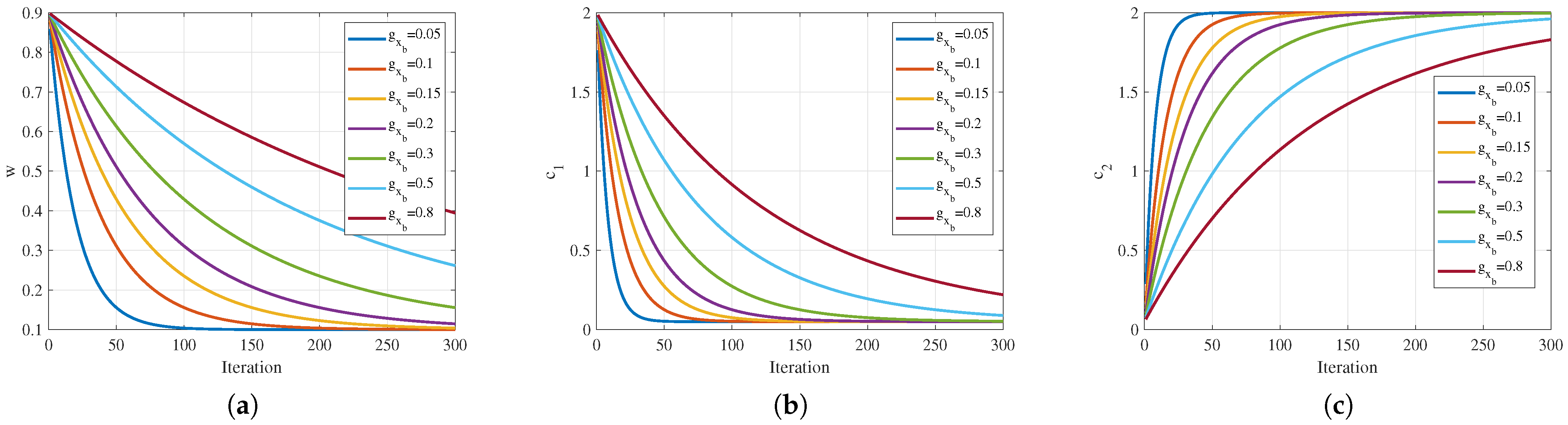 Applsci 12 10892 g003