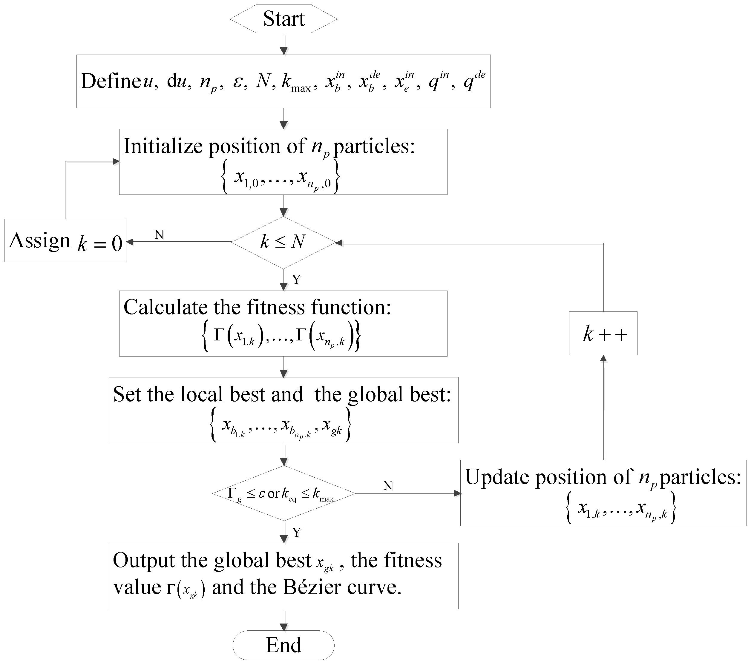Applsci 12 10892 g004
