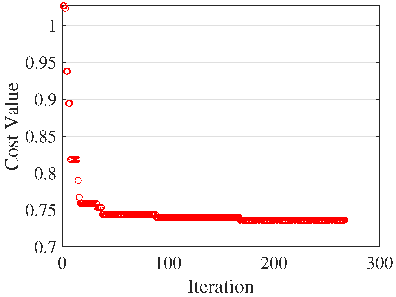 Applsci 12 10892 g006