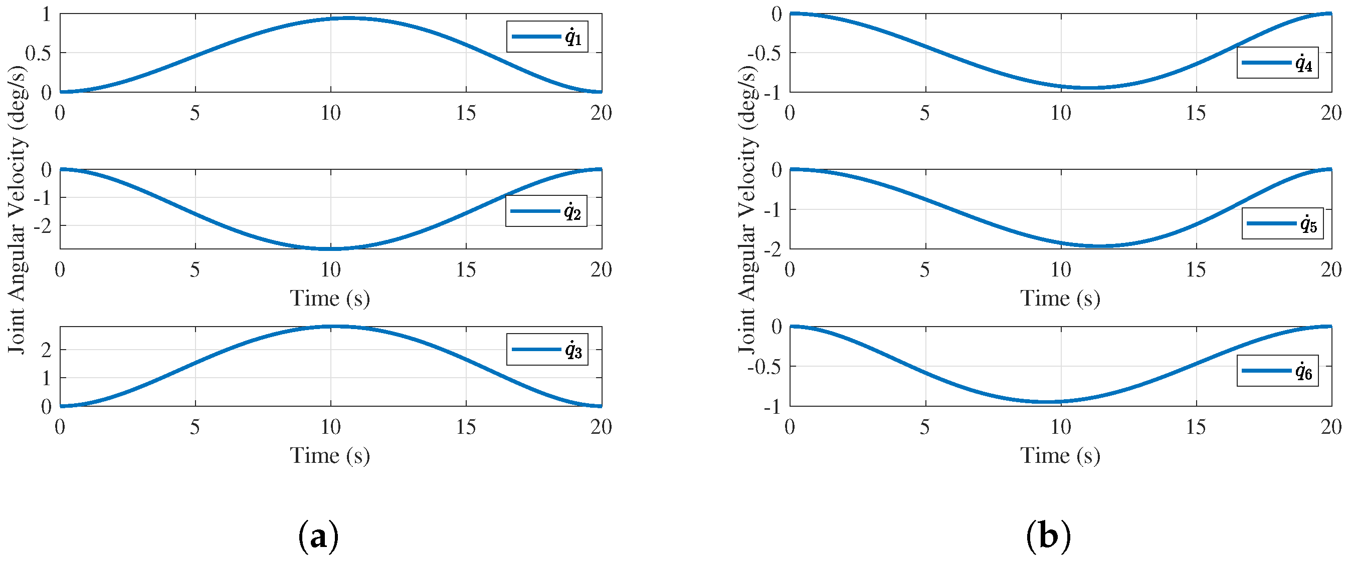 Applsci 12 10892 g008