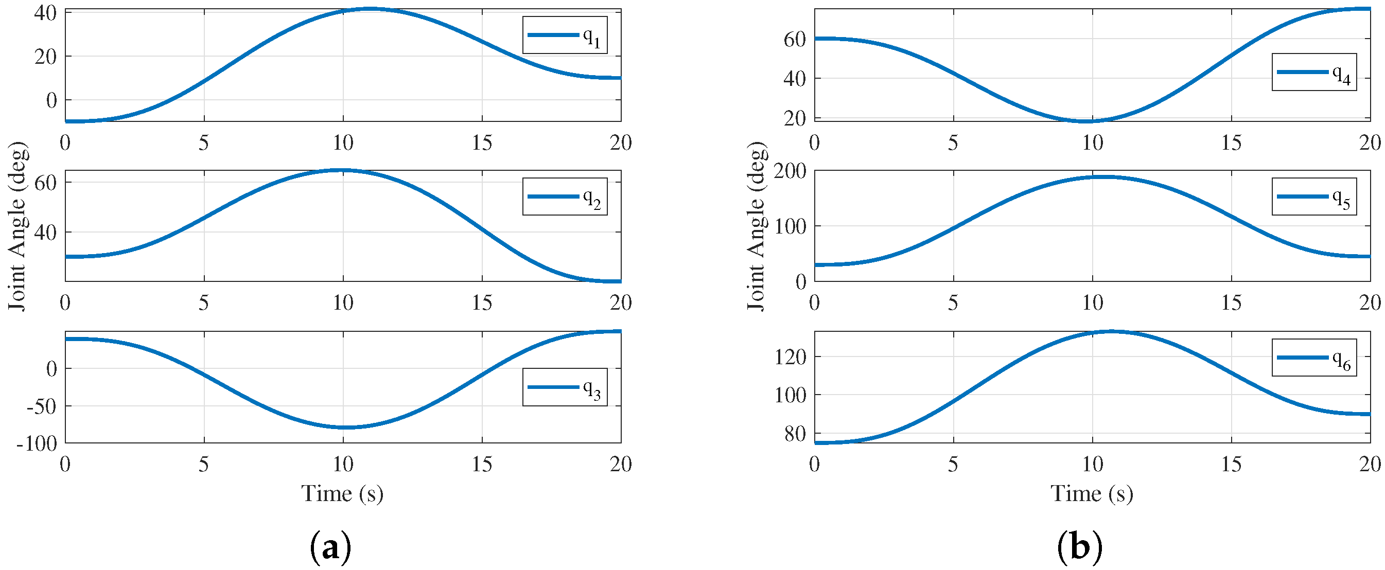 Applsci 12 10892 g014