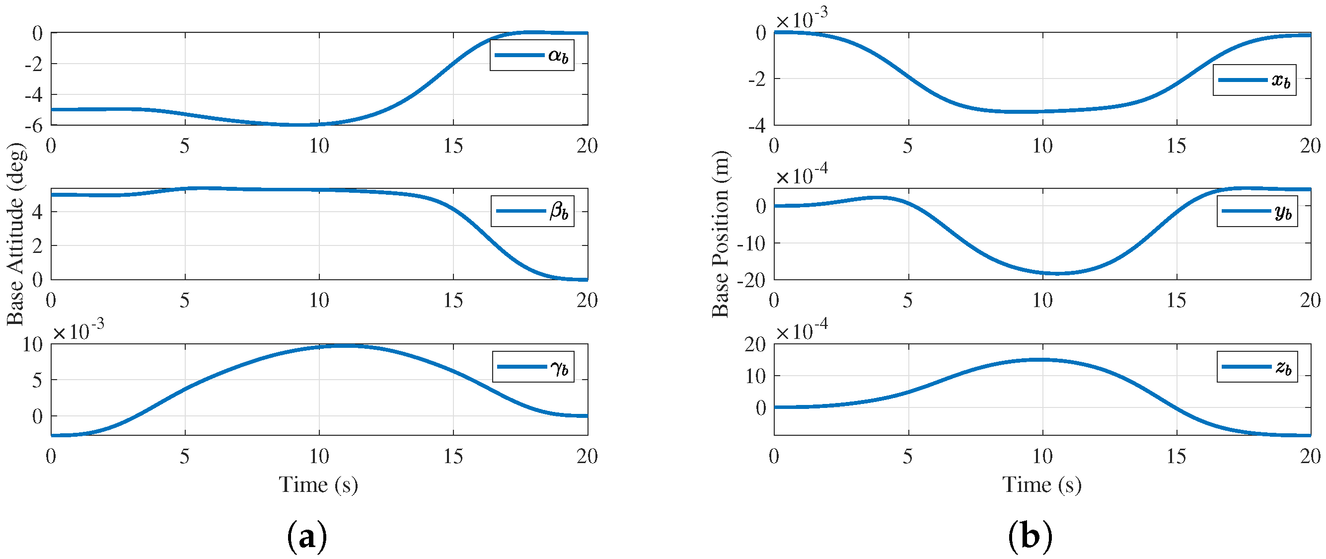 Applsci 12 10892 g016
