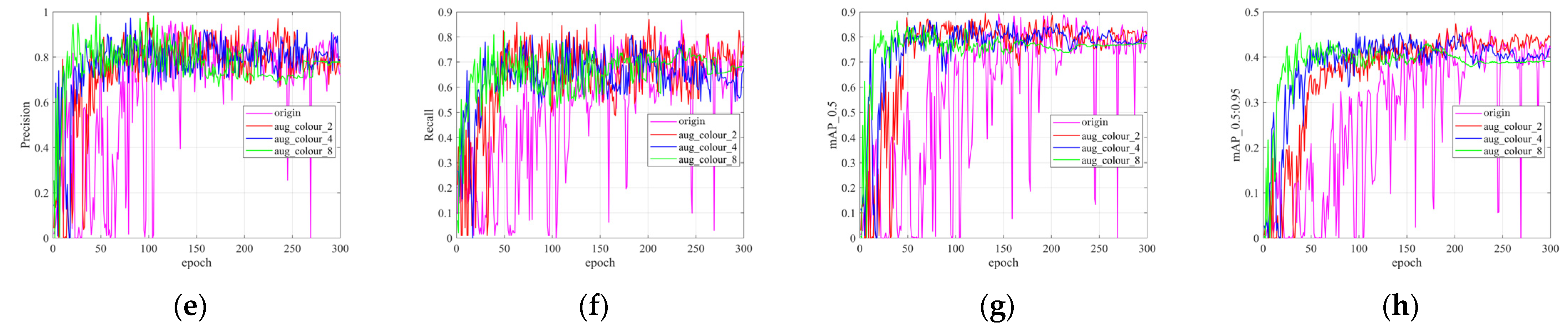 Applsci 12 10896 g010b