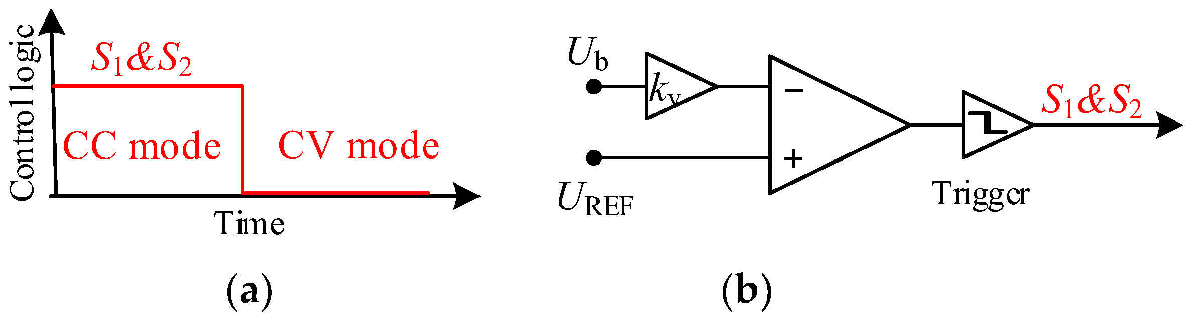 Applsci 12 10899 g013