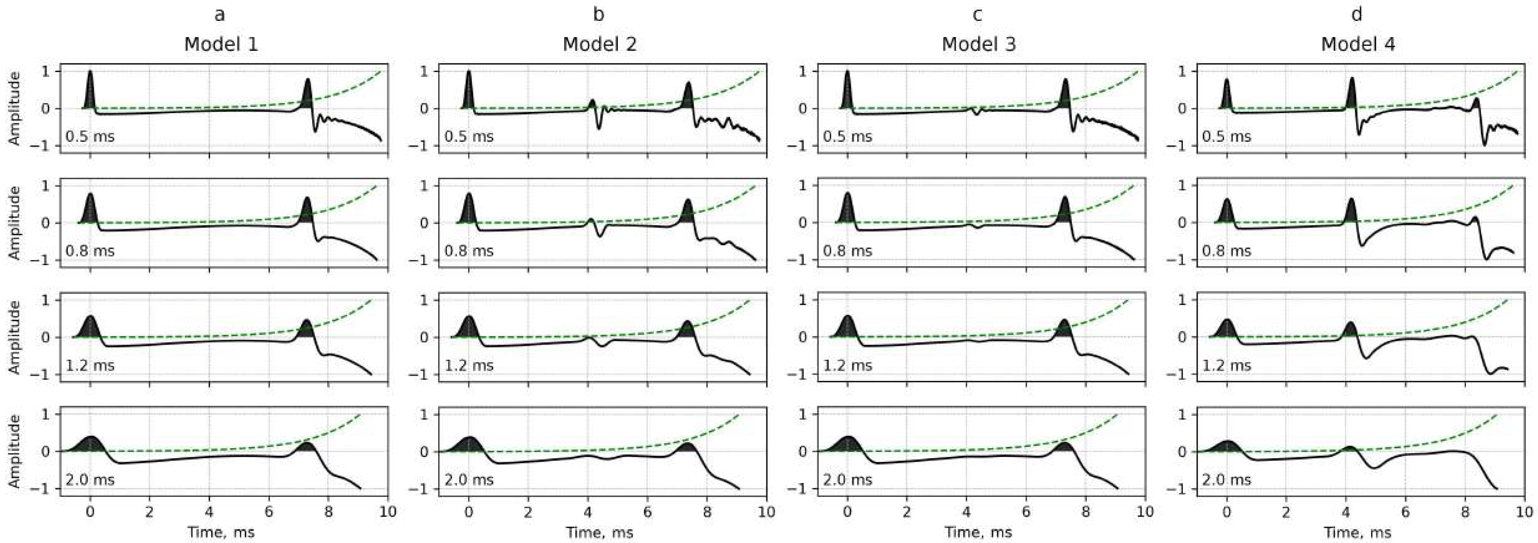 Applsci 12 10901 g003 Applsci 12 10901 g003