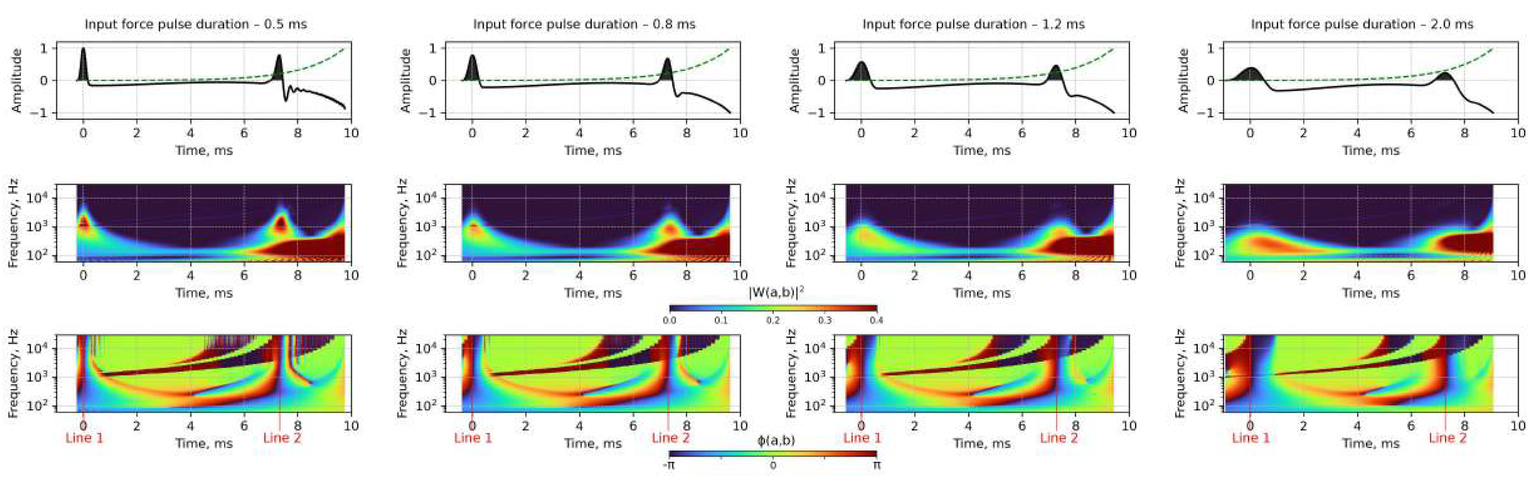 Applsci 12 10901 g004 Applsci 12 10901 g004