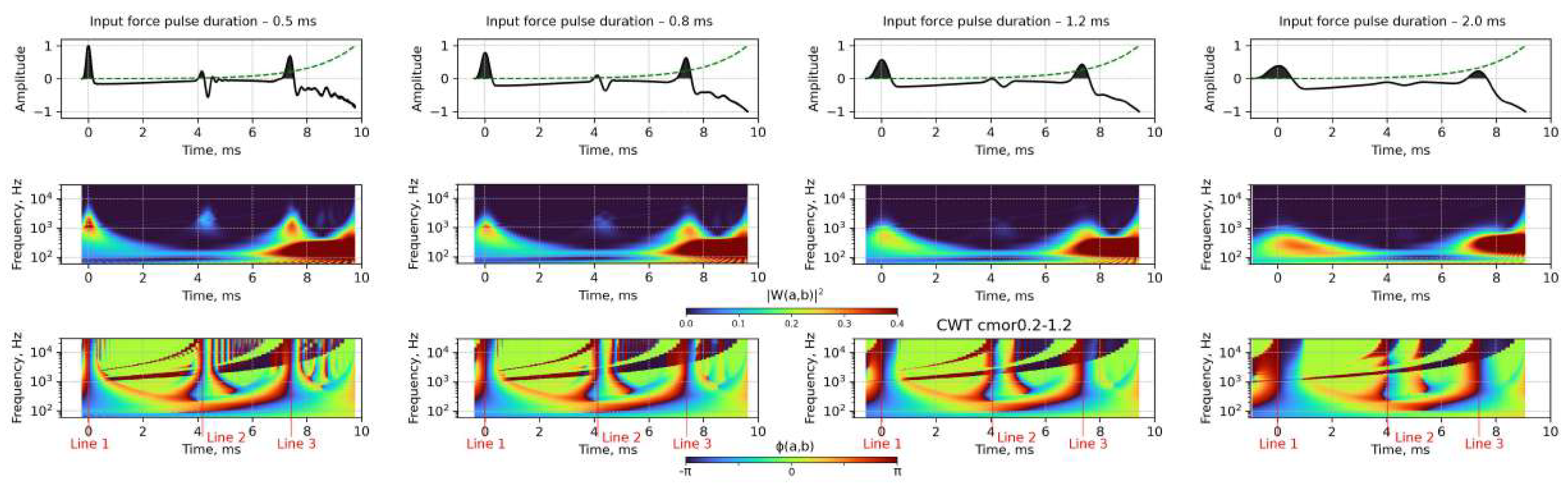 Applsci 12 10901 g005 Applsci 12 10901 g005