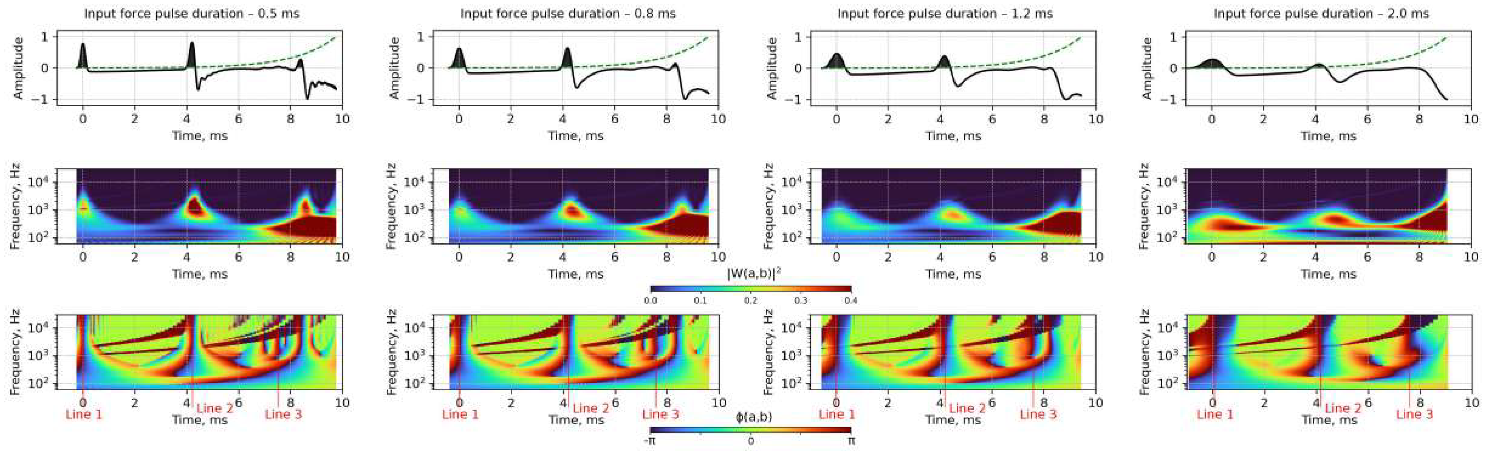 Applsci 12 10901 g007 Applsci 12 10901 g007