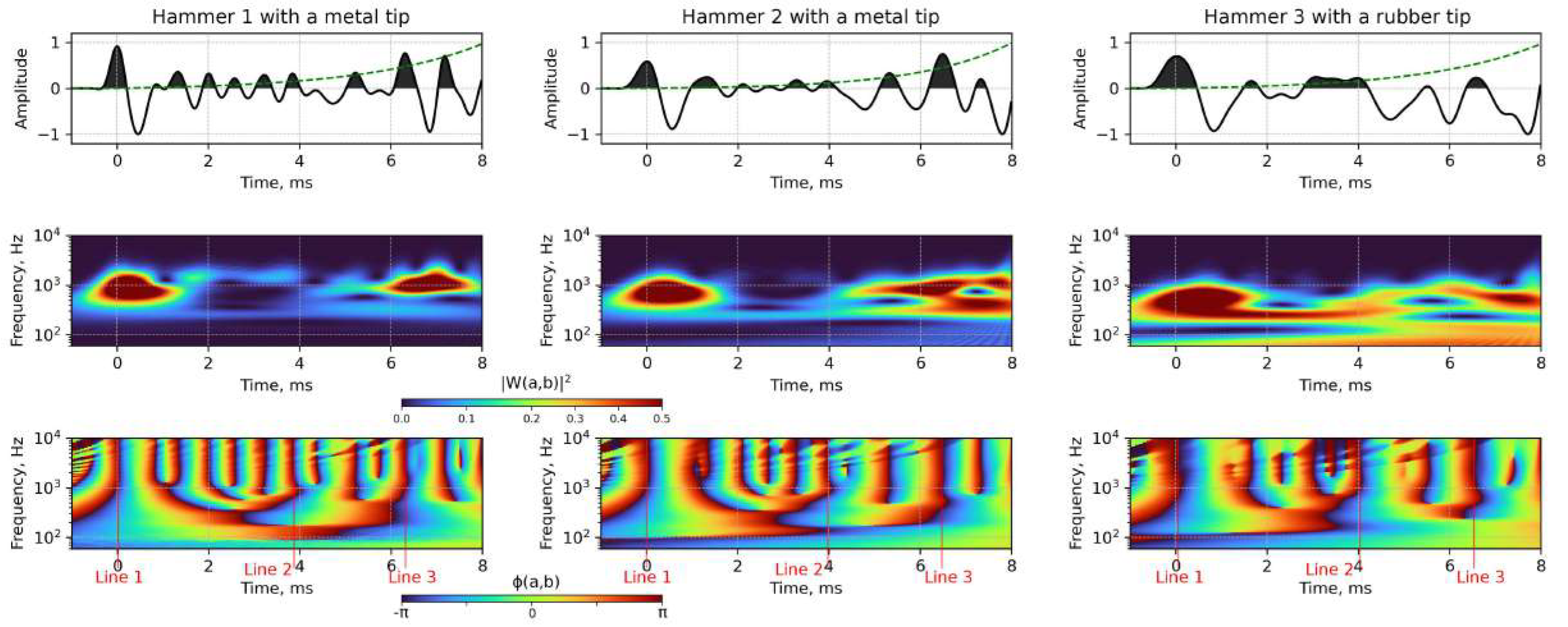 Applsci 12 10901 g008 Applsci 12 10901 g008