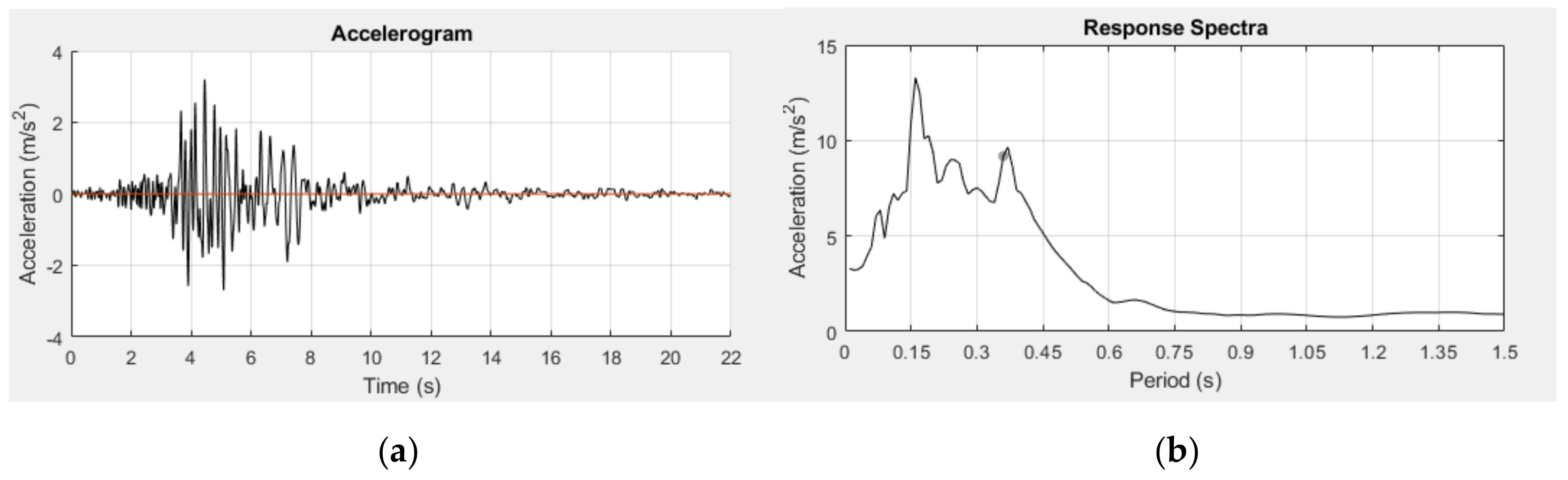 Applsci 12 10904 g003