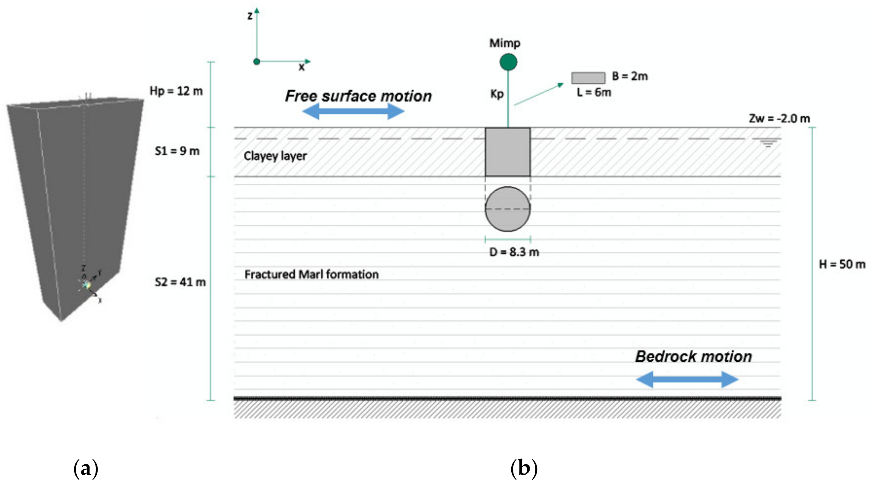 Applsci 12 10904 g004