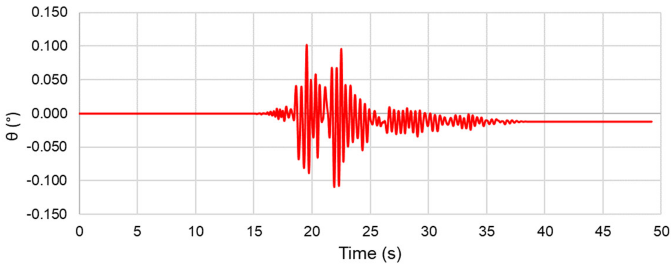 Applsci 12 10904 g009