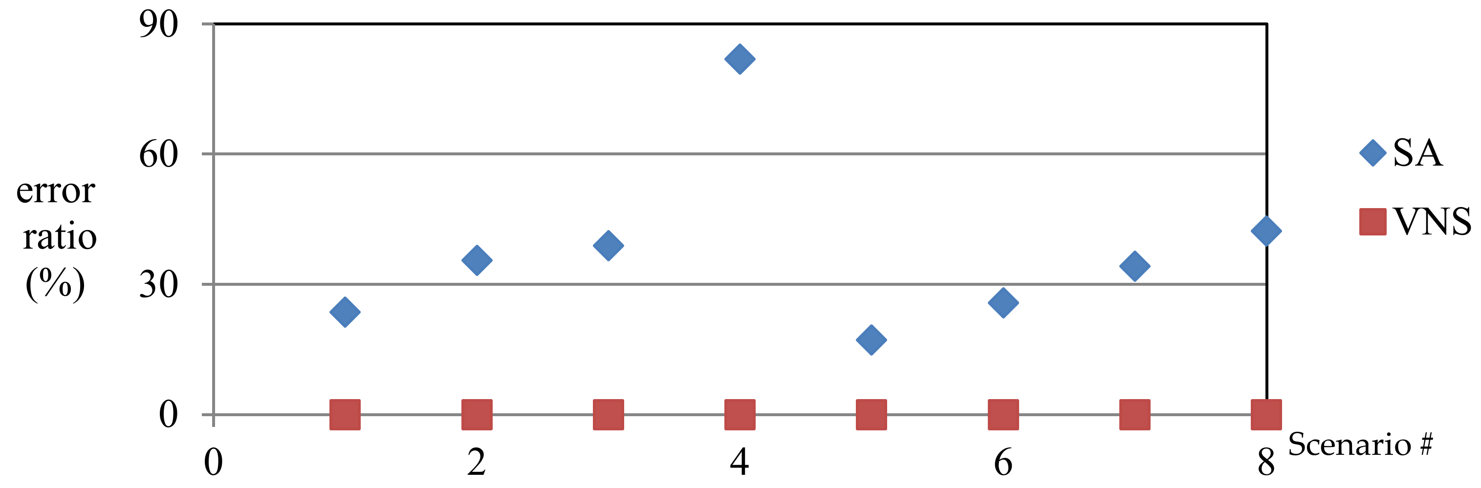 https://www.mdpi.com/applsci/applsci-12-10921/article_deploy/html/images/applsci-12-10921-g007.png