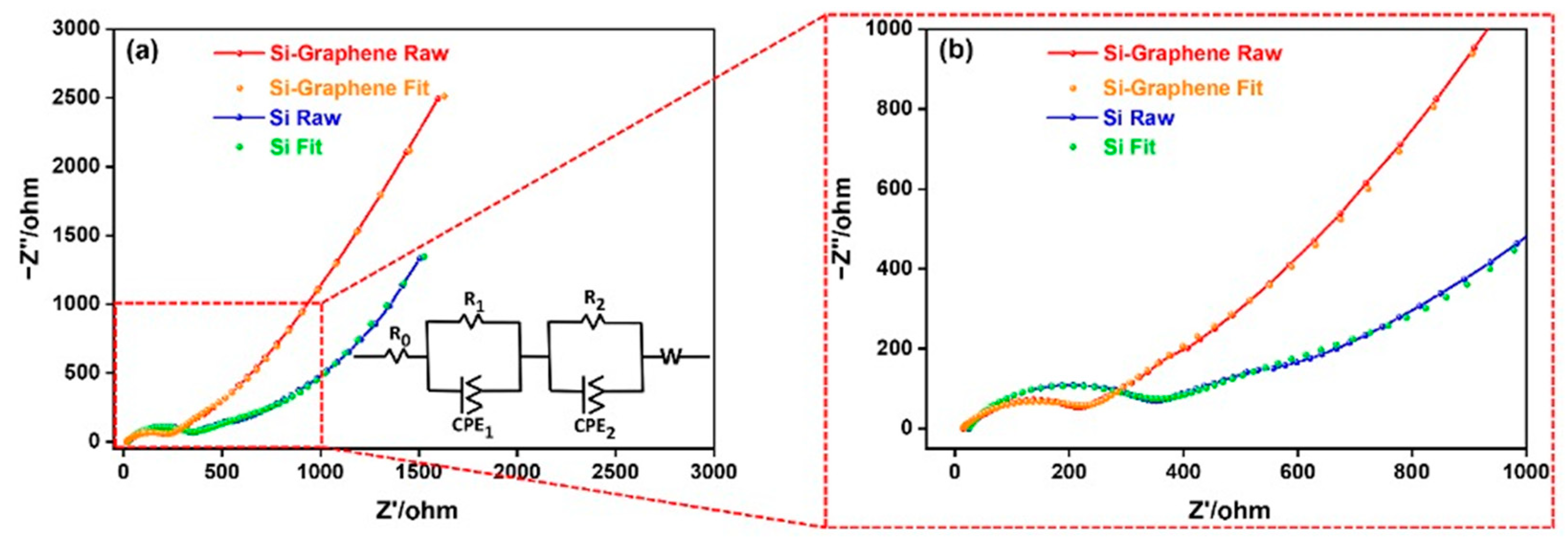 Applsci 12 10926 g006 Applsci 12 10926 g006