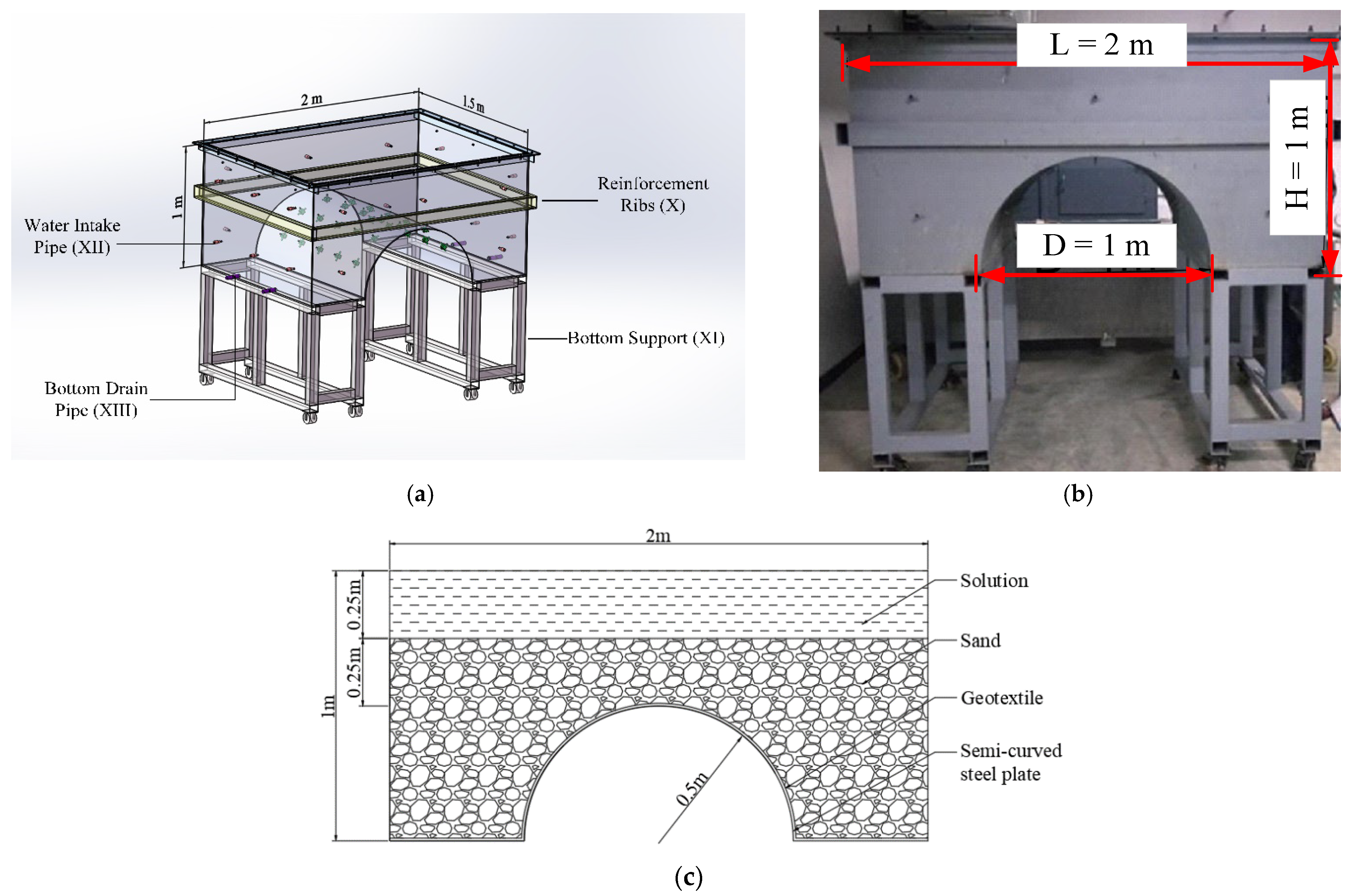 Applsci 12 10928 g003 Applsci 12 10928 g003