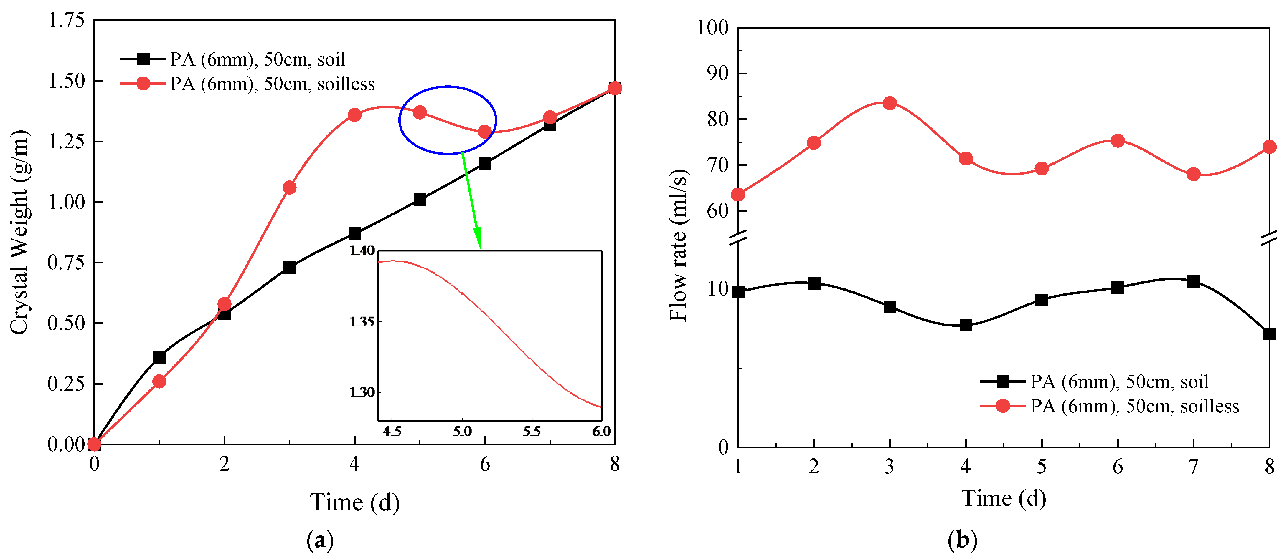 Applsci 12 10928 g009 Applsci 12 10928 g009