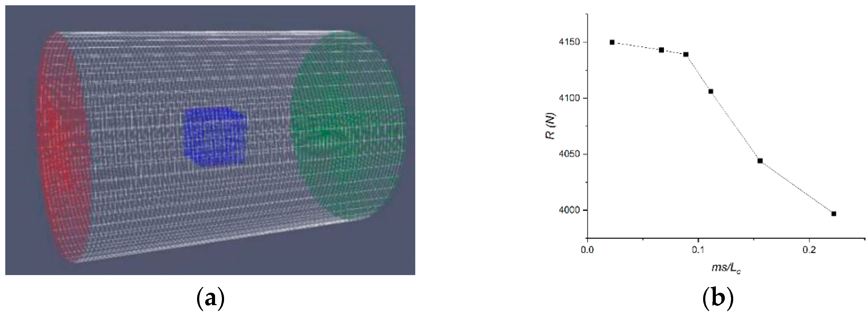 Applsci 12 10953 g005 Applsci 12 10953 g005