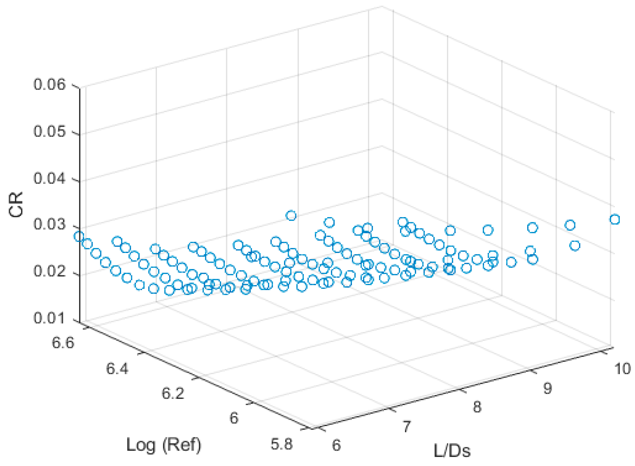 Applsci 12 10953 g007 Applsci 12 10953 g007