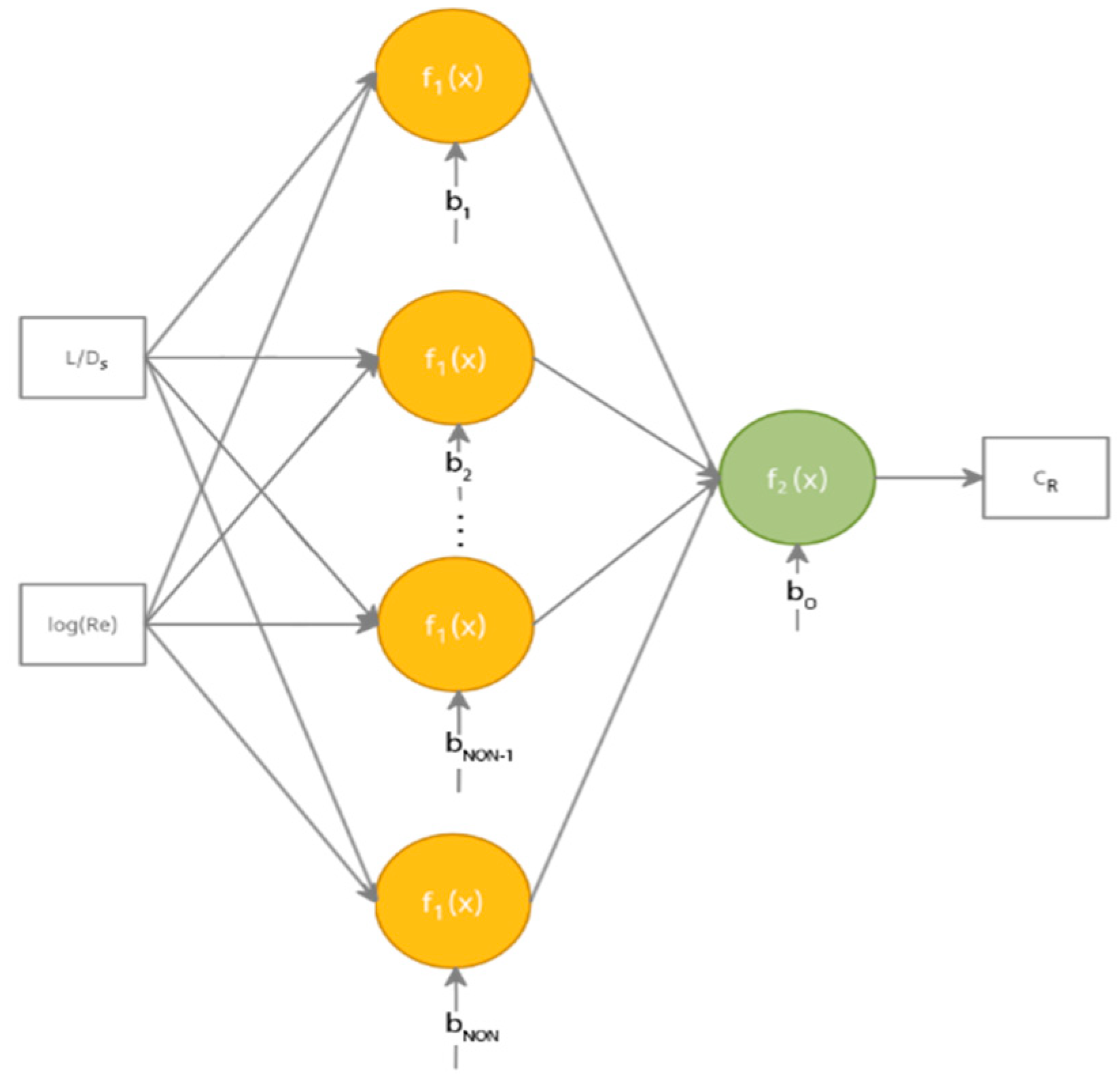 Applsci 12 10953 g008 Applsci 12 10953 g008