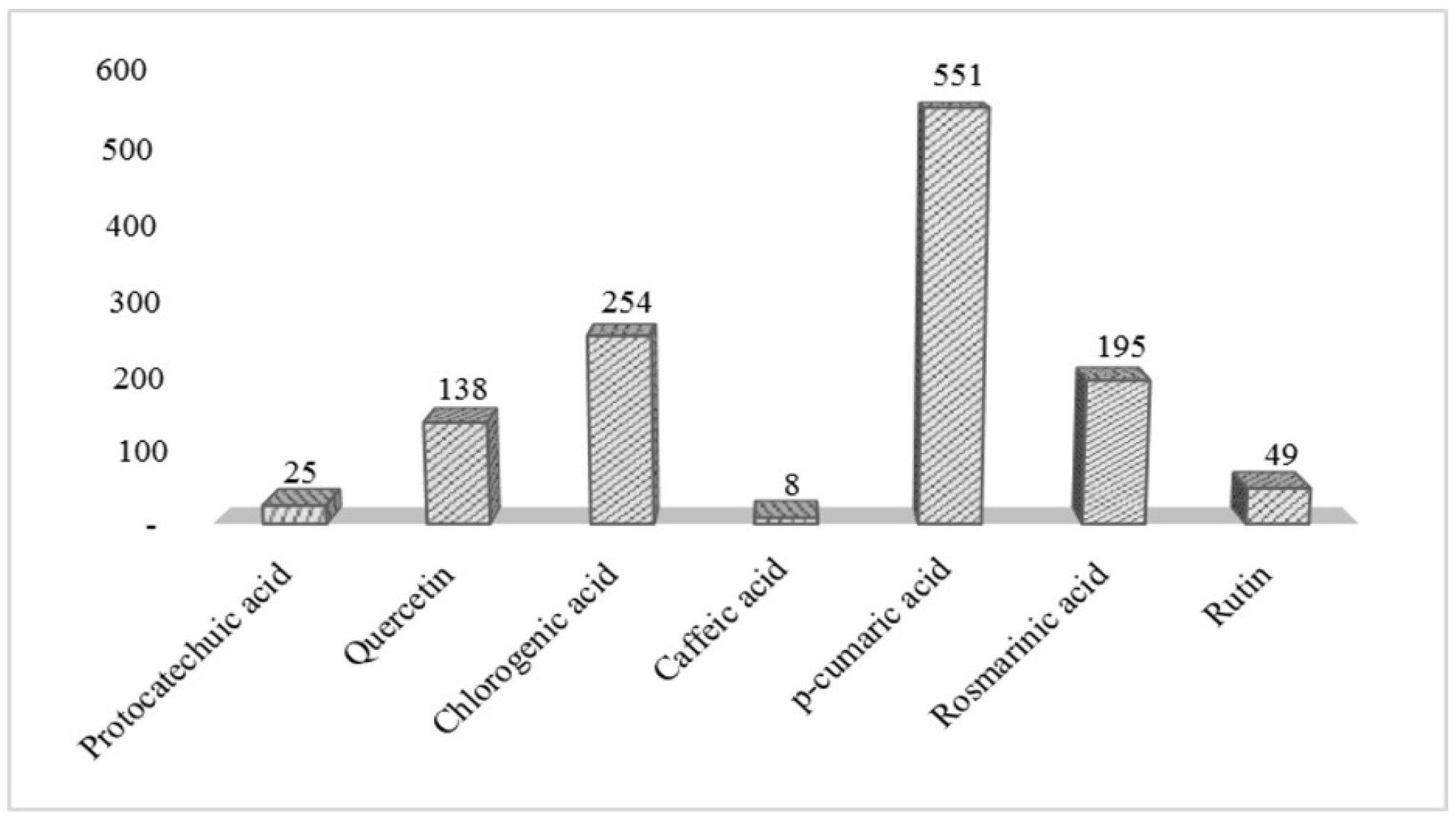 Applsci 12 10965 g002 Applsci 12 10965 g002