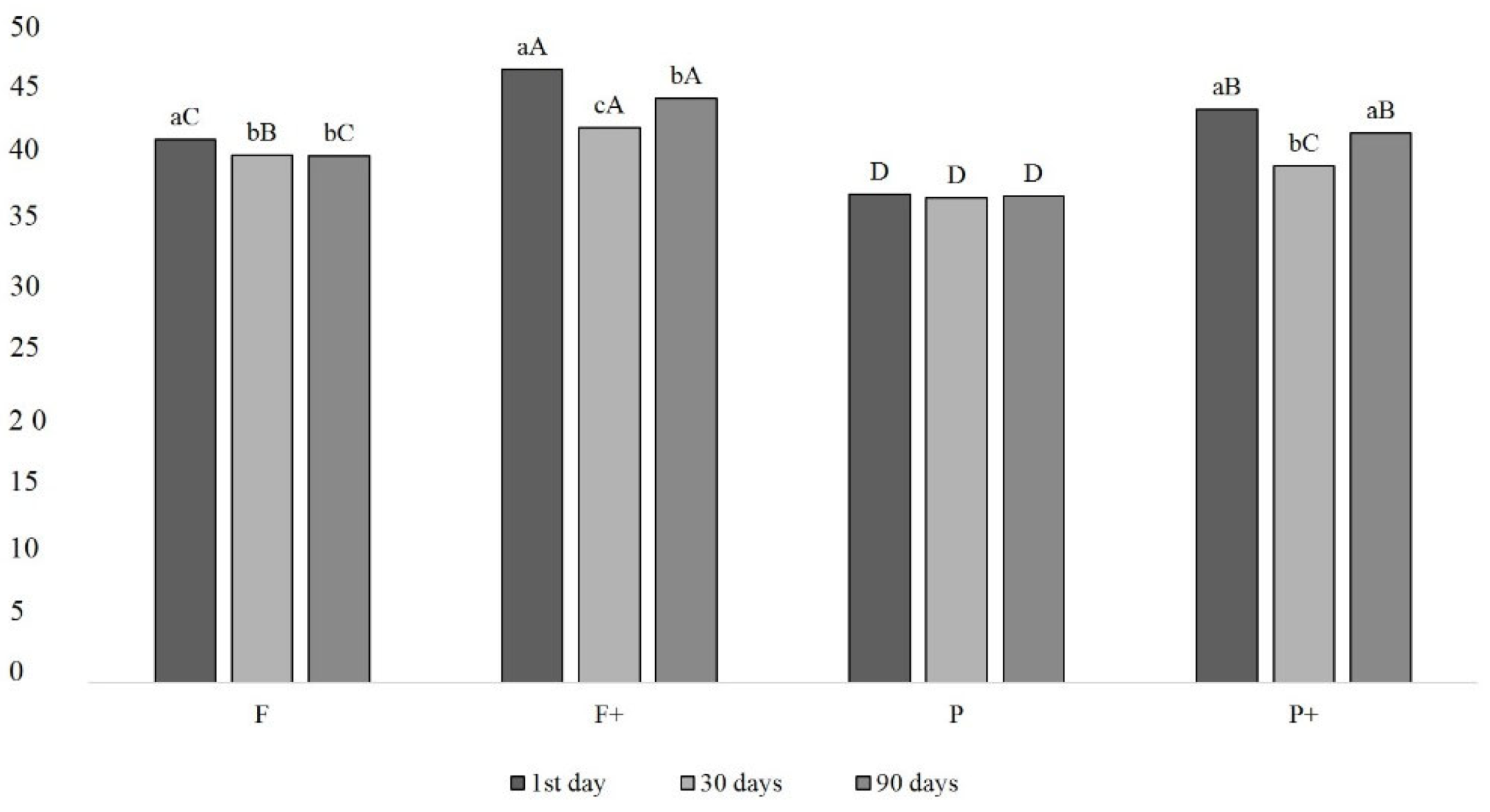 Applsci 12 10965 g004 Applsci 12 10965 g004
