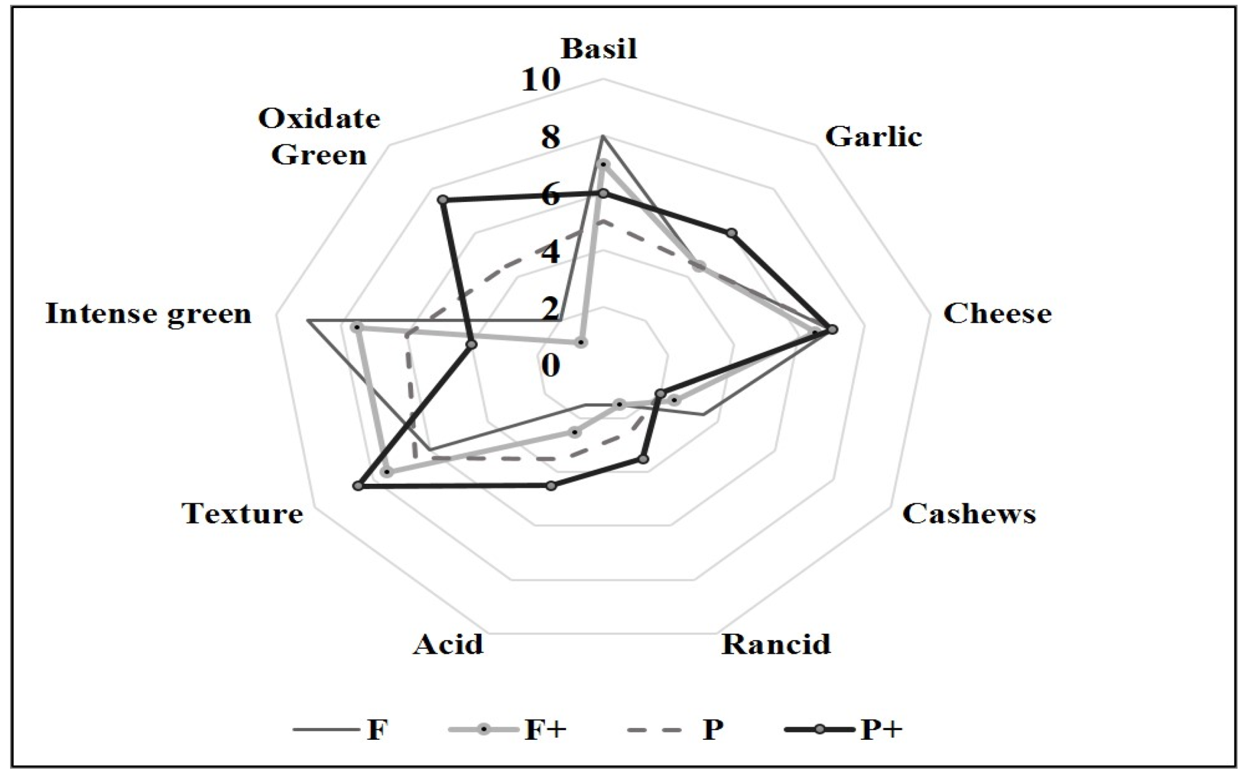 Applsci 12 10965 g005 Applsci 12 10965 g005