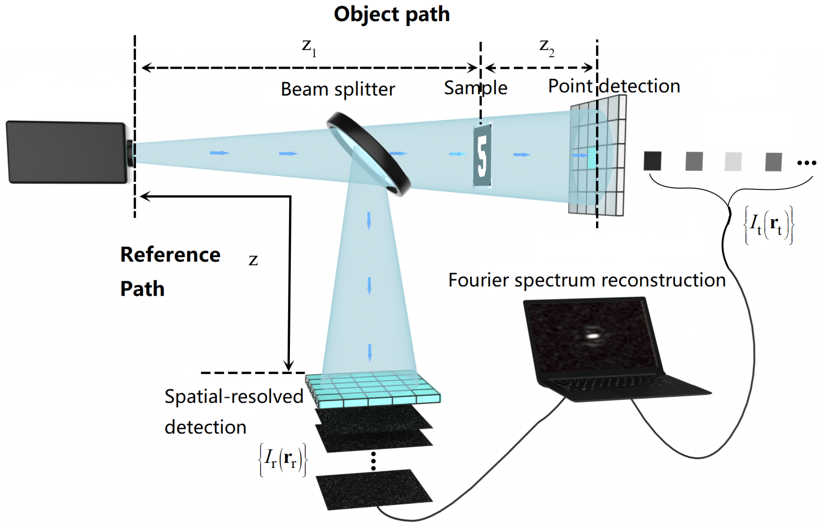 Applsci 12 10981 g004