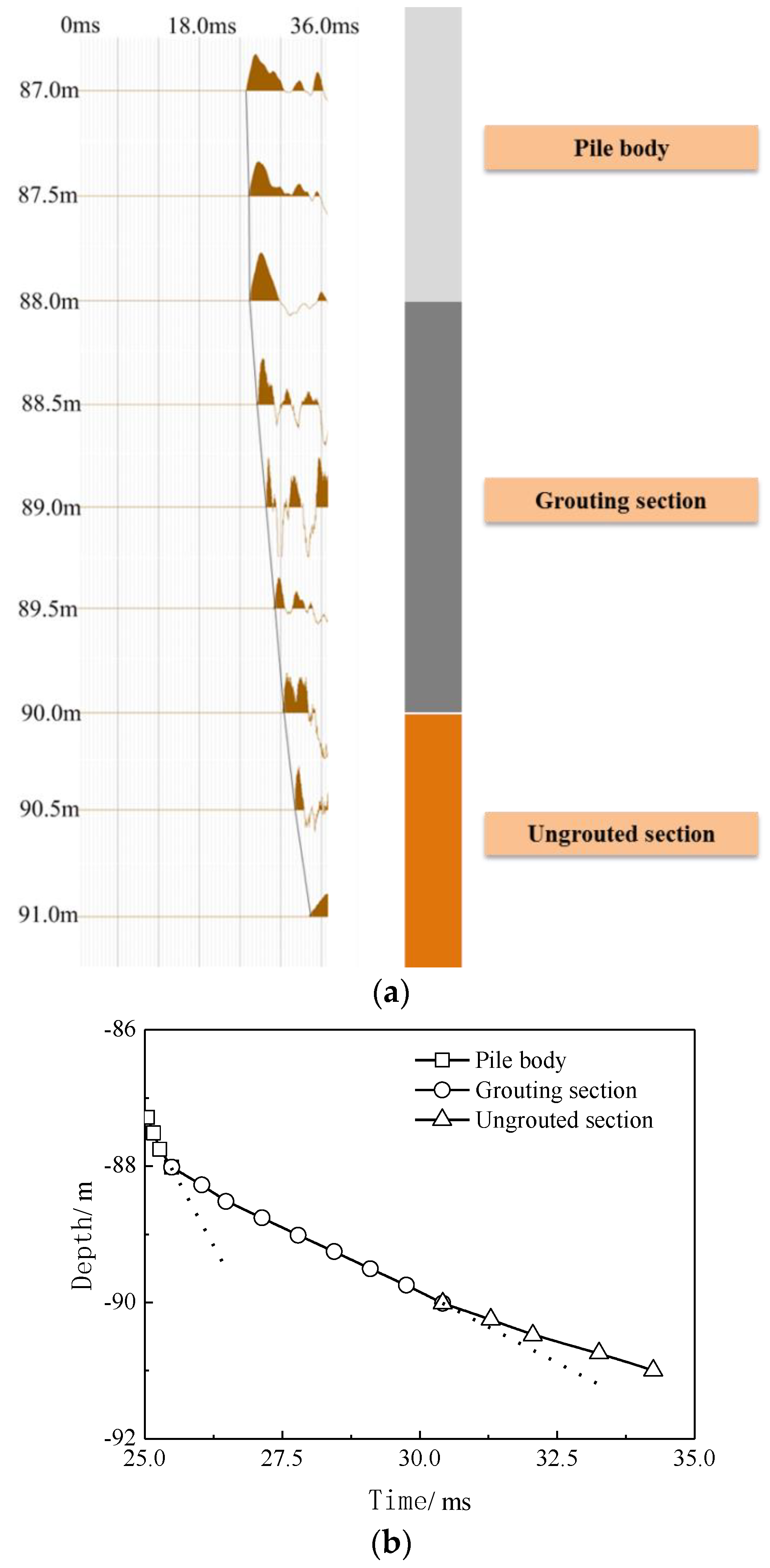 Applsci 12 10996 g008