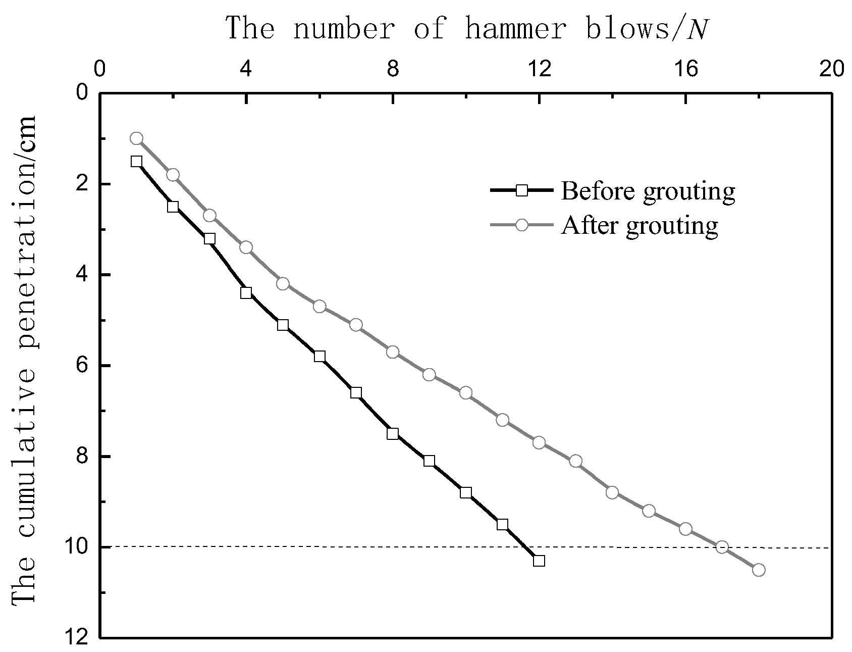 Applsci 12 10996 g010