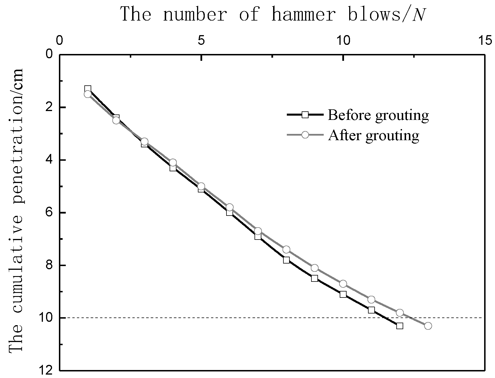 Applsci 12 10996 g012